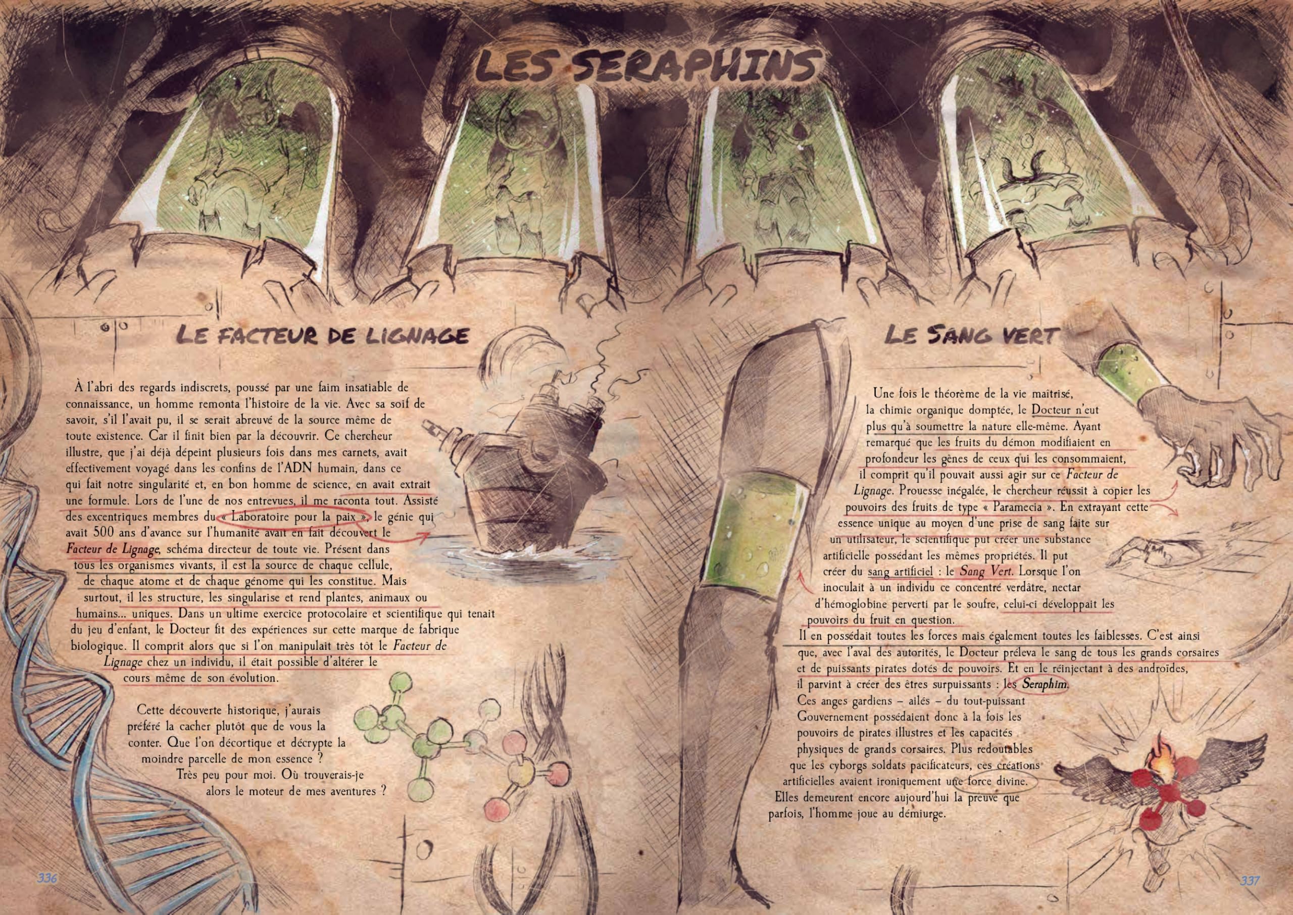 Fruits du Démon, l'Encyclopédie