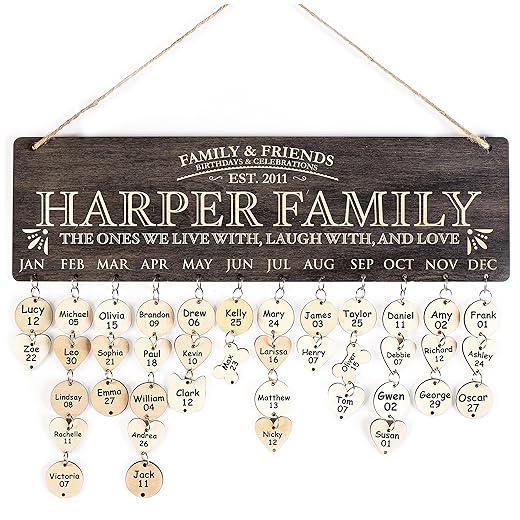 Personalized Wooden Family Birthday Reminder Board