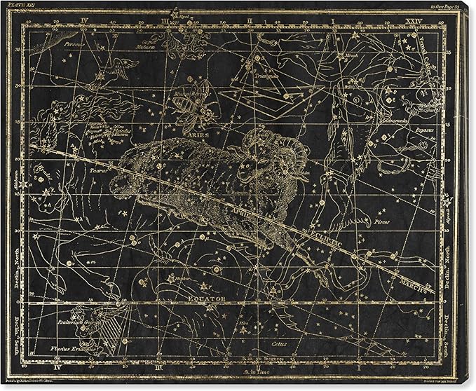 The Oliver Gal Artist Co. Inspirational Spiritual Wall Art Canvas Prints 'Aries' Home Décor, 36