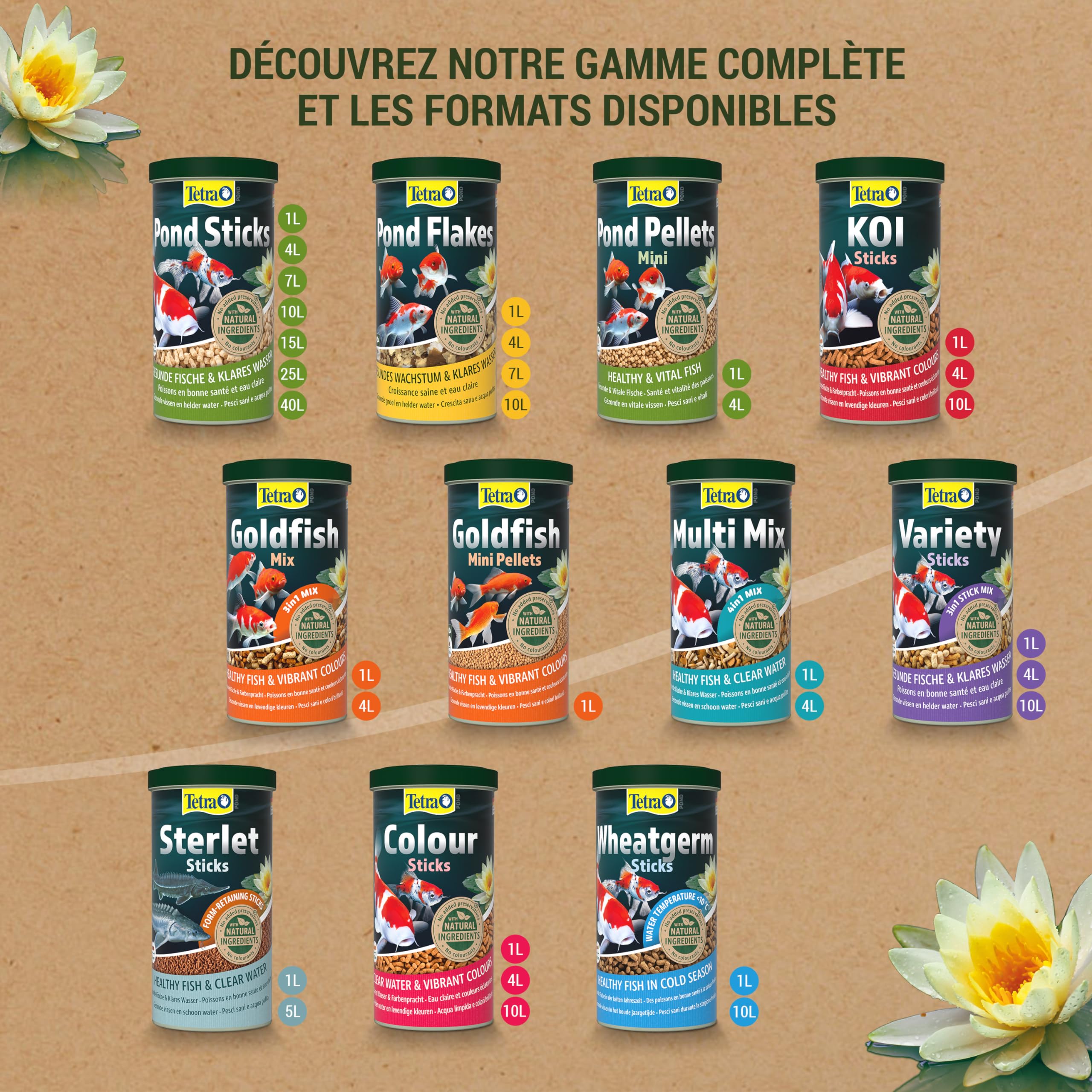 Tetra Pond Wheatgerm Sticks – Alimentation Equilibrée aux Germes de Blé pour Poissons de bassin – Recommandé en automne et au printemps – Riche en fibres – Très Energétique - 10 L | Avec germes de blé | Riche en fibres | Haute digestibilité | Idéal périod