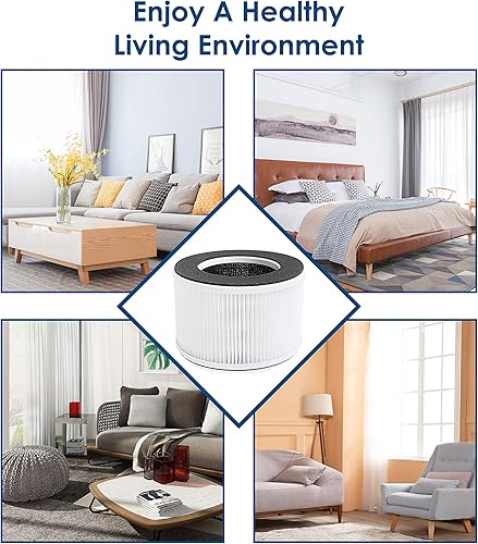 Miniatura 5 de Flintar Filtro de repuesto True HEPA, compatible con hOmeLabs Home 4 en 1 compacto HEPA purificador de aire HME020020N solamente, AKJ050GE, paquete