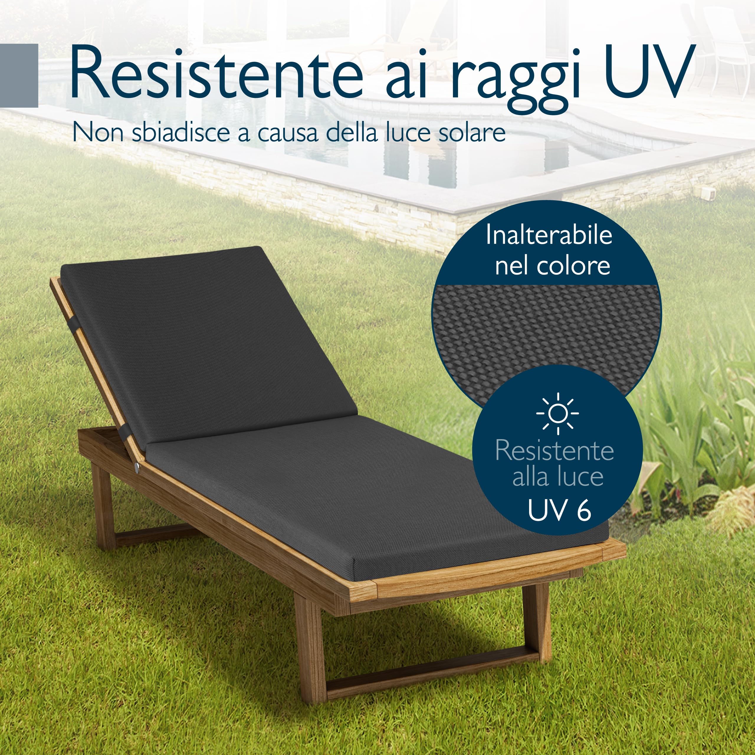 Beautissu Cuscini per sedie a sdraio da giardino Impermeabili Cuscino per sdraio 190x60 cm Cuscino resistente alle intemperie ad asciugatura rapida Lavabile - Cuscini per sdraio giardino Anthracite