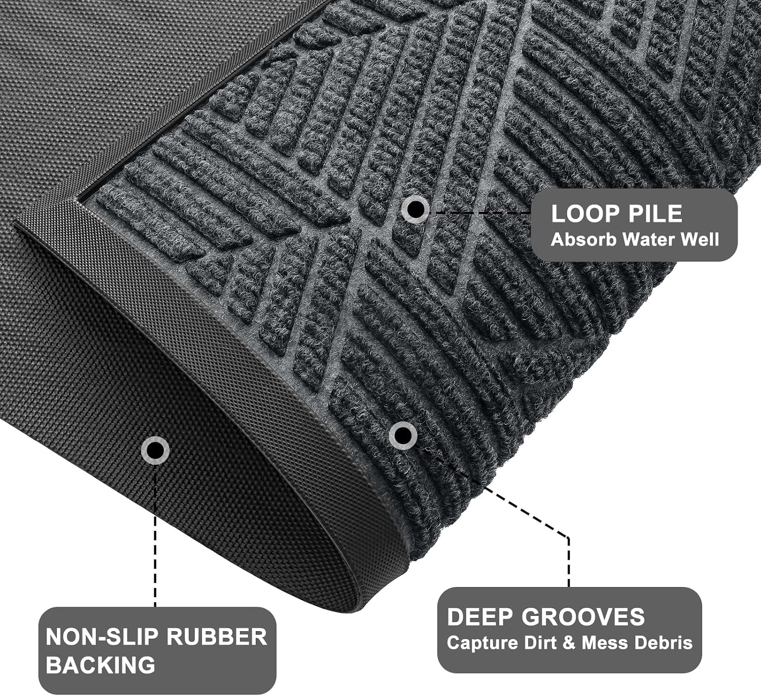Kitinjoy Front Door Mat Outside Entrance, Sturdy Natural Dirt Trapper, Heavy Duty Rubber Doormat, Low Profile Non-Slip Backing, Easy Clean Floor Mat for Indoor Outdoor Entry, 47X17 Inch, Grey