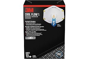 MMM8511 Particulate Fiberglass Respirator