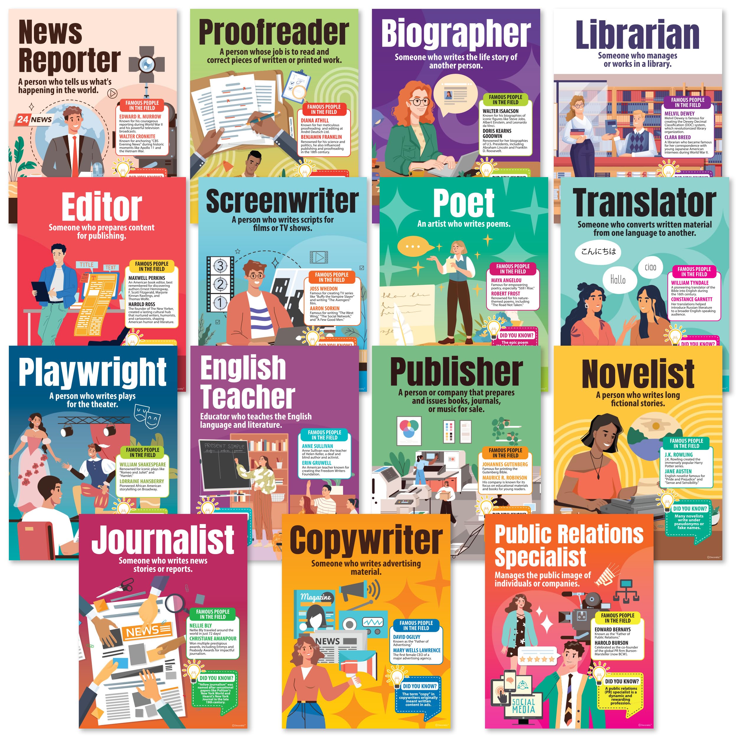 Decorably 15 English Posters for Classroom, 11x14in Matte-Laminated Educational Career Posters for High School