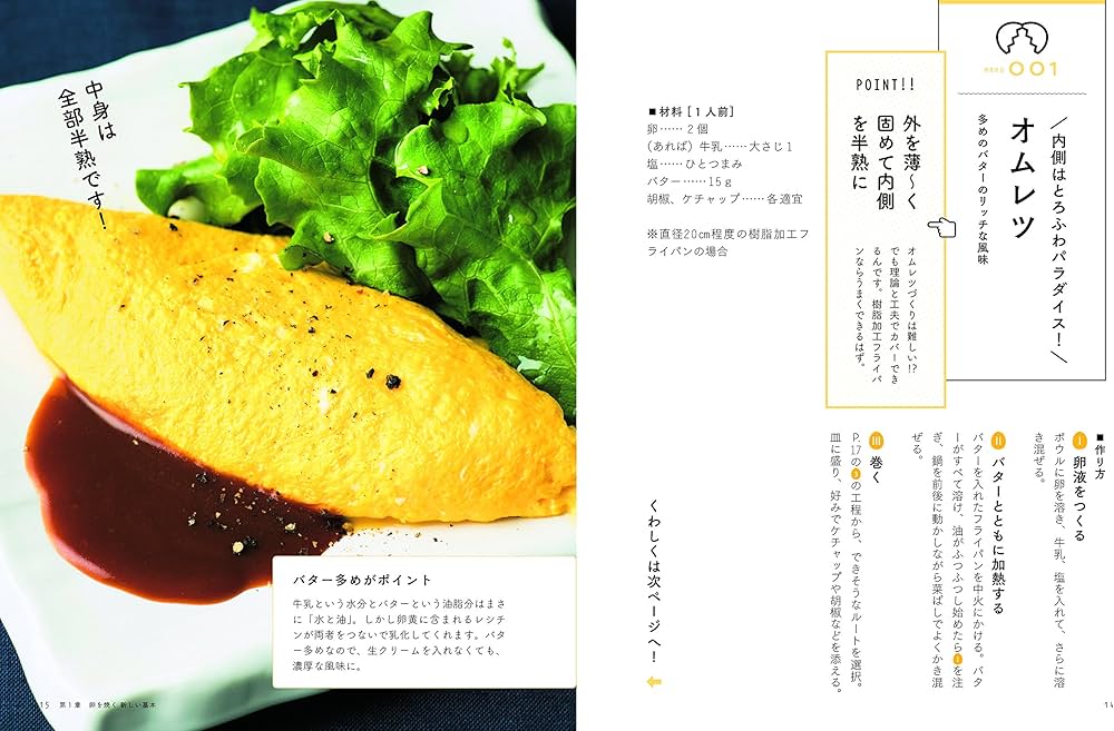 アッという間のタマゴ料理96 アッという間のタマゴ料理96