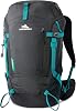 High Sierra Backpack