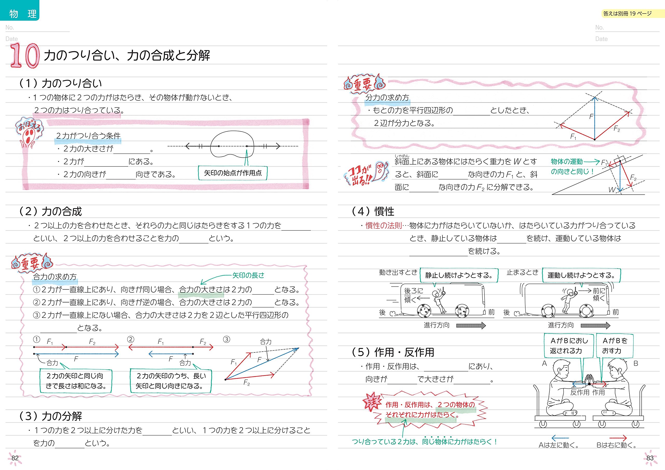 高校入試 自分でつくれるまとめノート 英語 33高校入試 英語 自分でつくれるまとめノート 33