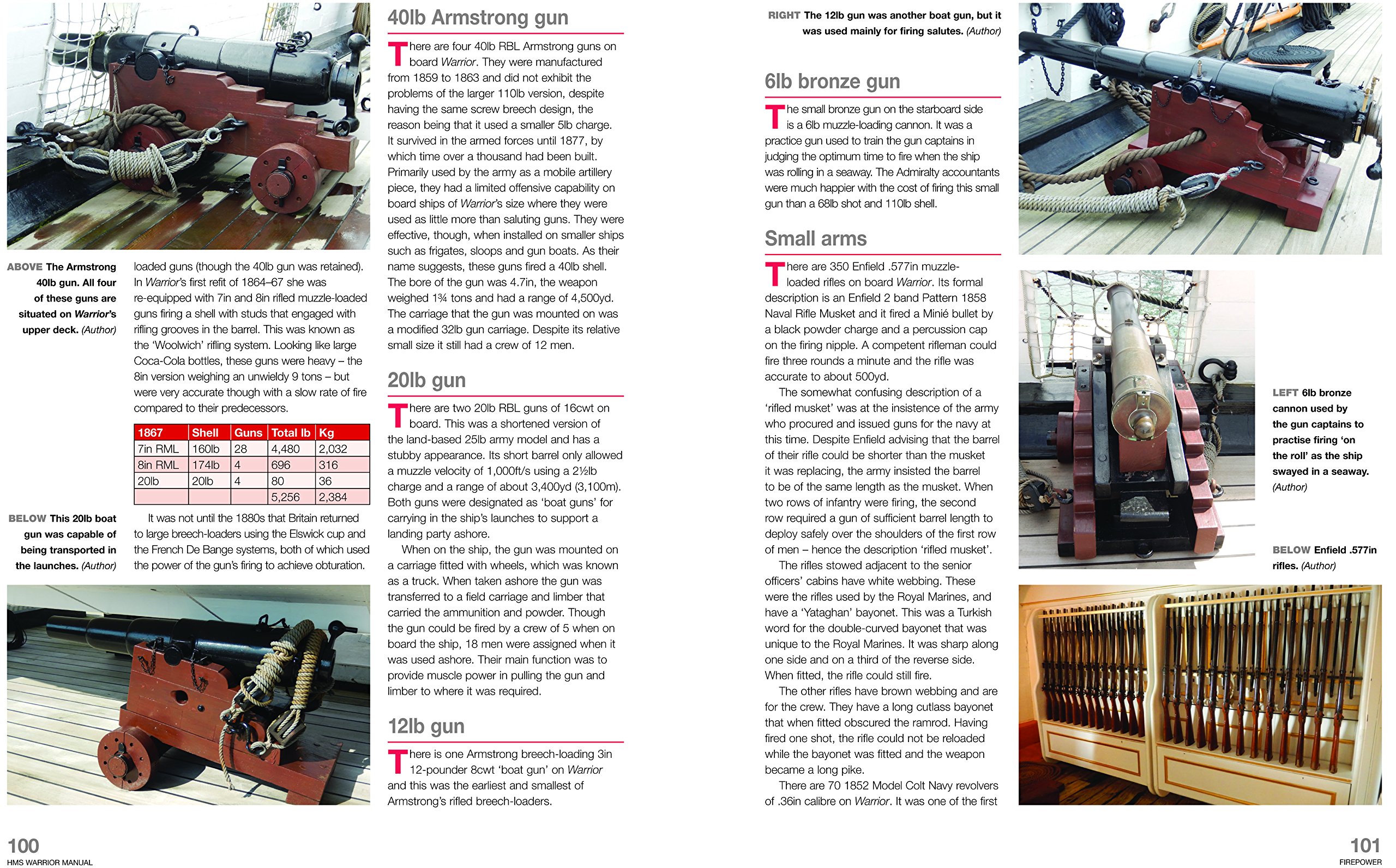 Hms Warrior Manual: 1861 to date