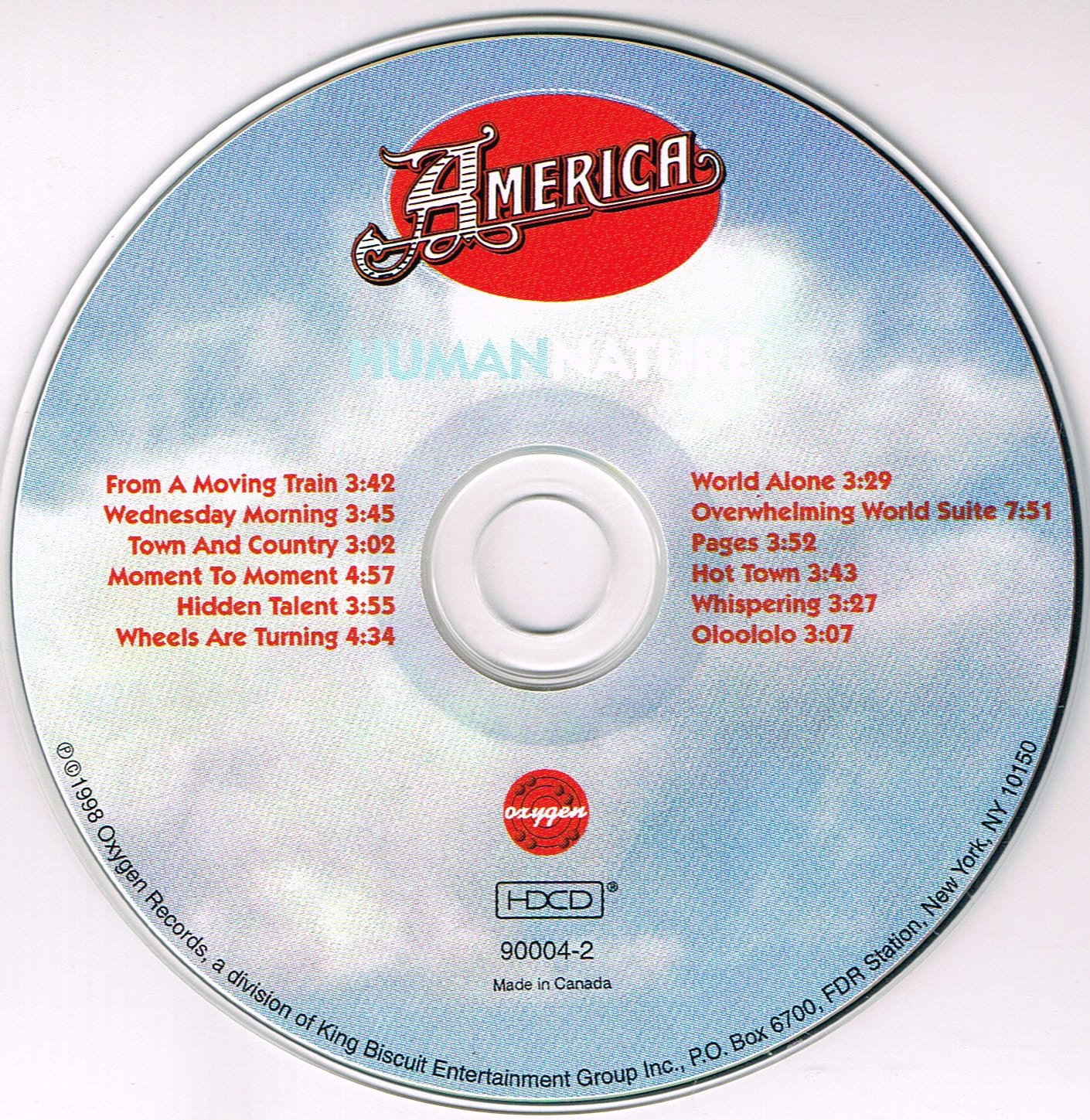 Human Nature