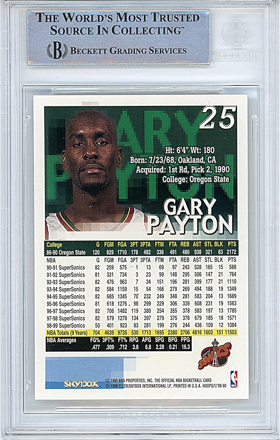 Gary Payton Autographed 1999-2000 SkyBox Hoops #25 Basketball Card Slab Beckett BAS Authentic Slabbed COA Played For Seattle SuperSonics NBA