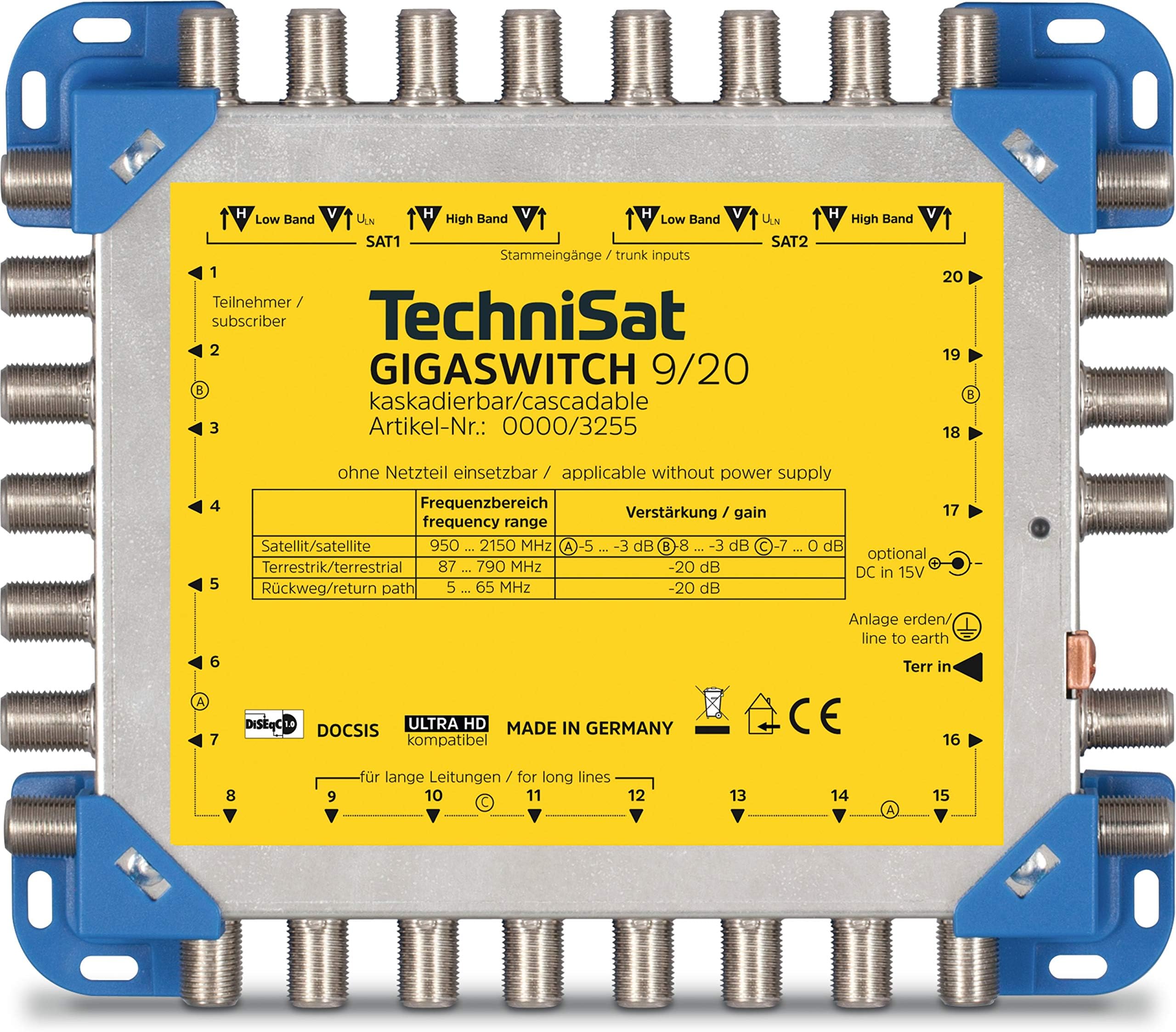 TechniSat 0000/3255 GigaSwitch 9/20