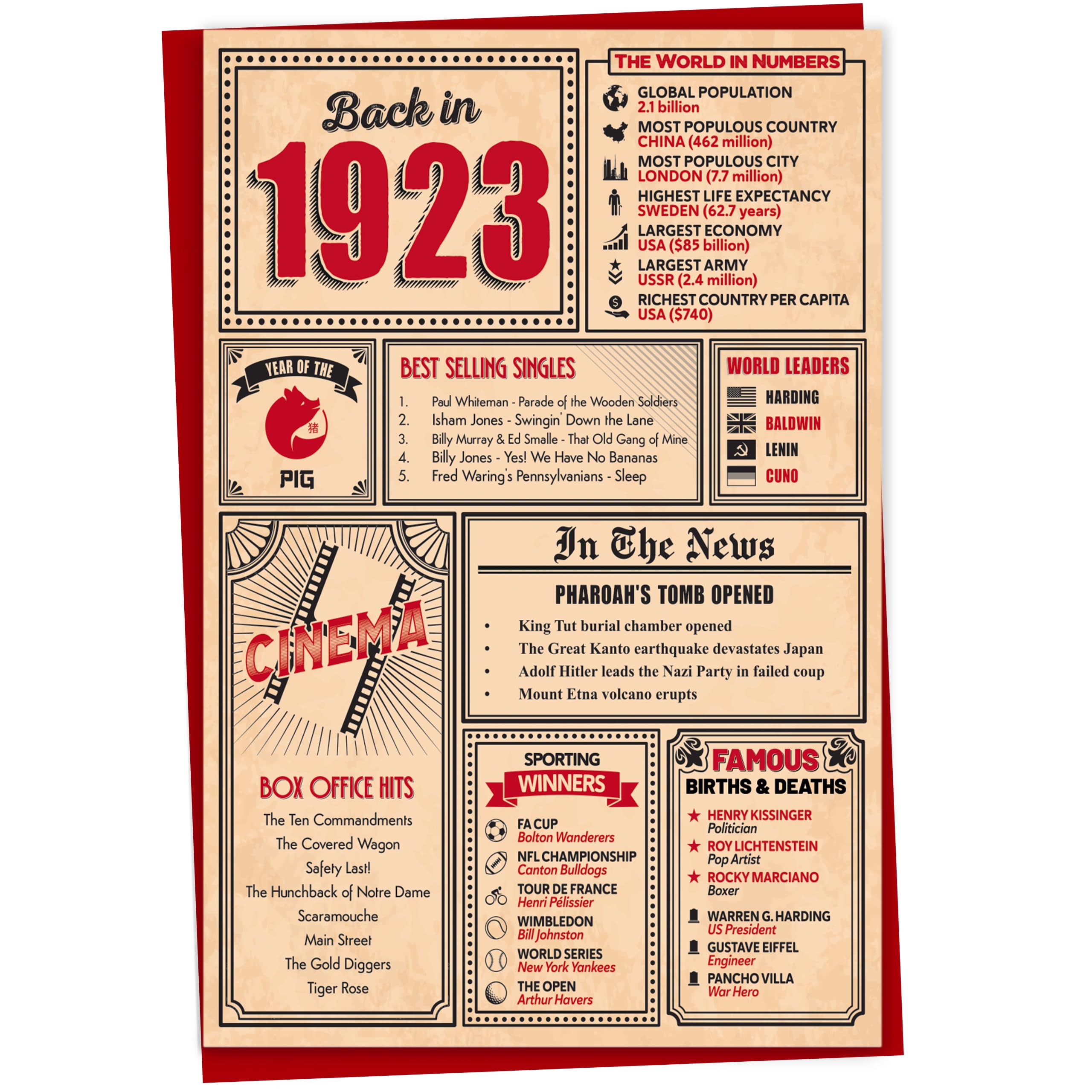 50th Birthday Card - Back in 1976 In This Year Card, Greeting Card for Men and Women, Birthday Cards for Women, Birthday Cards for Men, 50th Anniversary Card, 5x7 — view 69