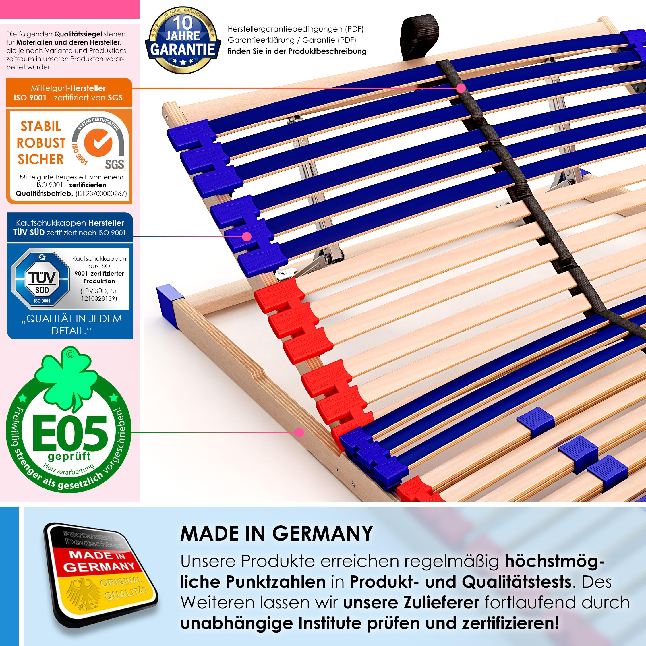 stabiler Lattenrost 100% BUCHE Lattenrahmen - Kopfteil verstellbar - SCHULTERFRÄSUNG, 7 Zonen, 42 Federleisten, Härte-Regulierung, Mittelgurt - VARIO SLEEP BEST 42® unmontiert (90x200cm)