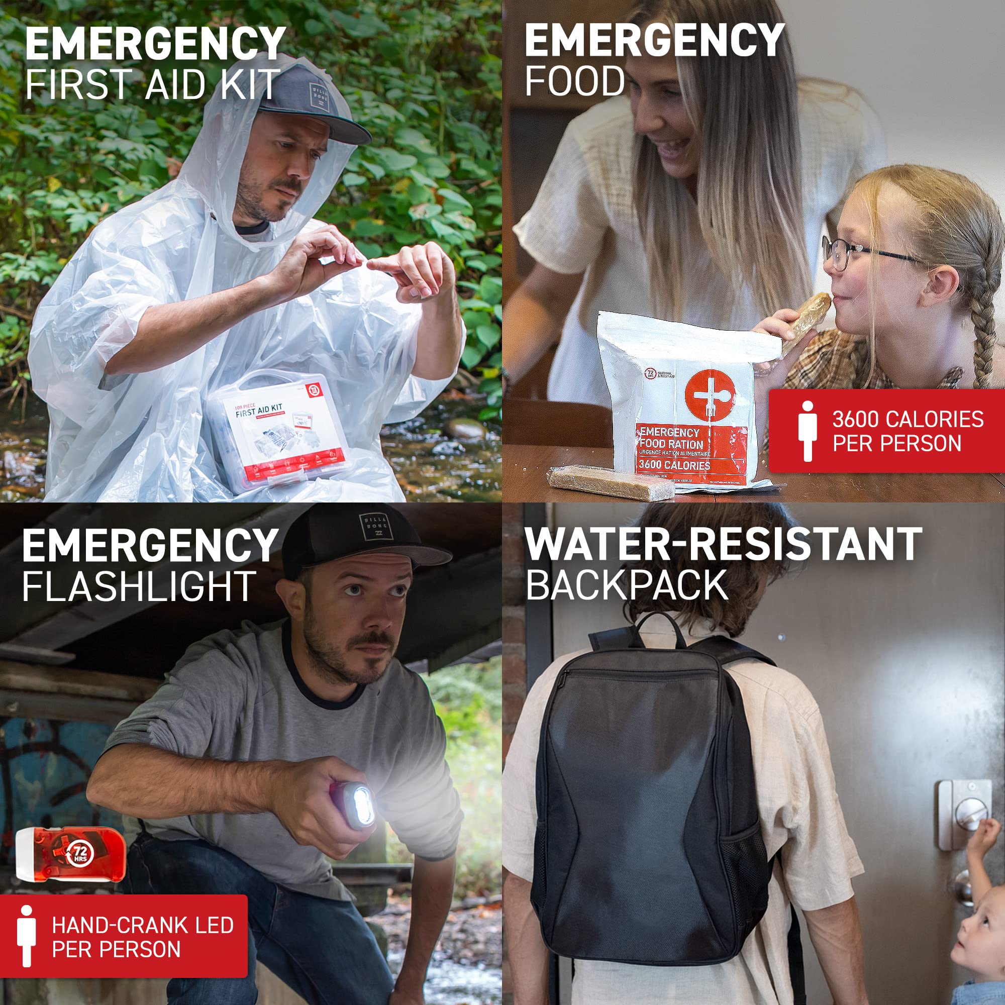 Kit De Survie D'évacuation – Sac Essentiel Pour Ouragan Et Tempête – Prêt à L'emploi