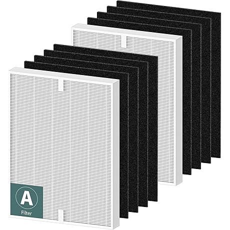 Winix 5300 Filter Replacement: The Ultimate Air Purification Solution