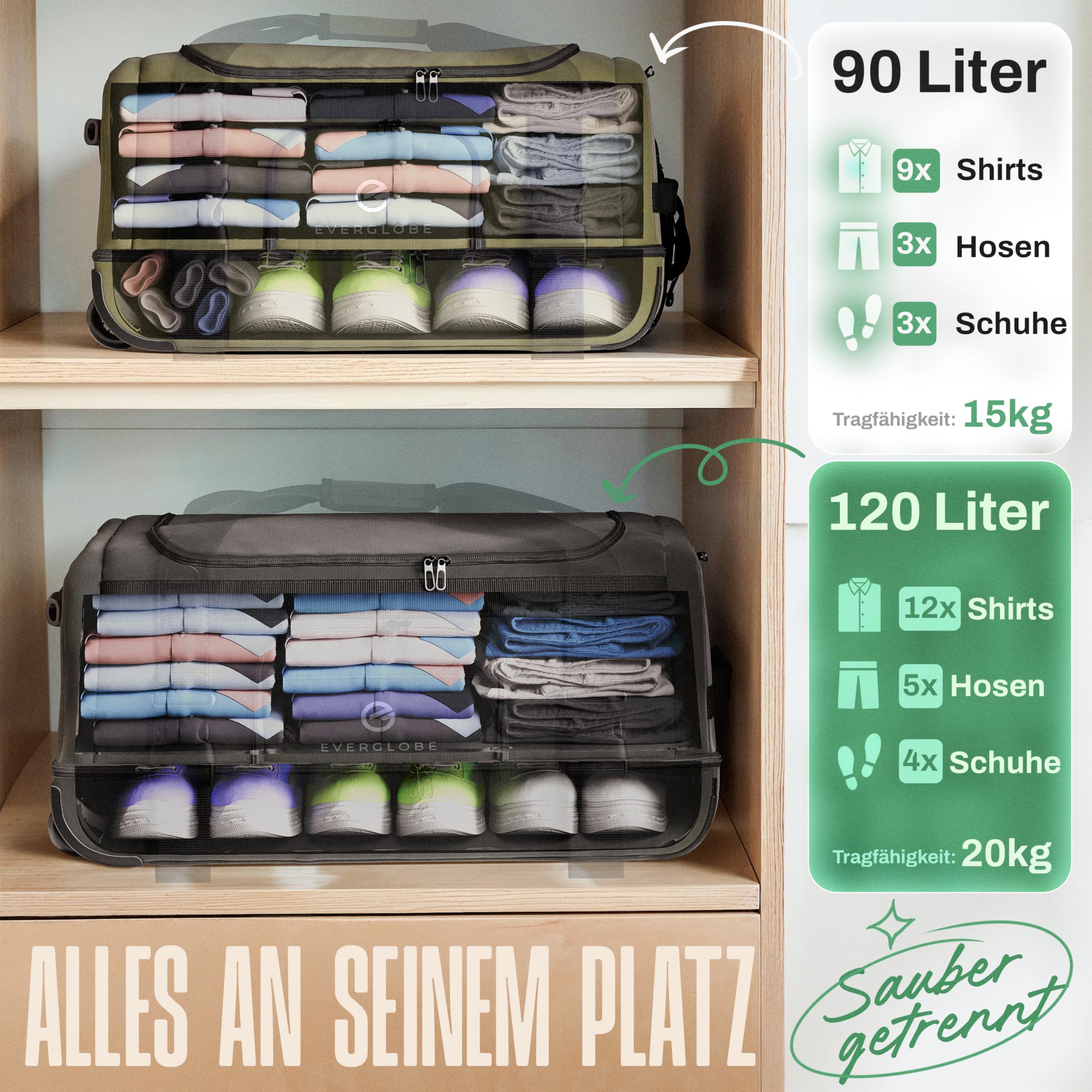 Reisetasche mit Rollen 120L Groß XXL [Khaki] 3in1 Luggage - Tasche, Trolley, Rucksack mit Rollen | Travel Bag, Reisetaschen für Herren & Damen, Reisetasche Herren | Rollkoffer oder Reise Tasche