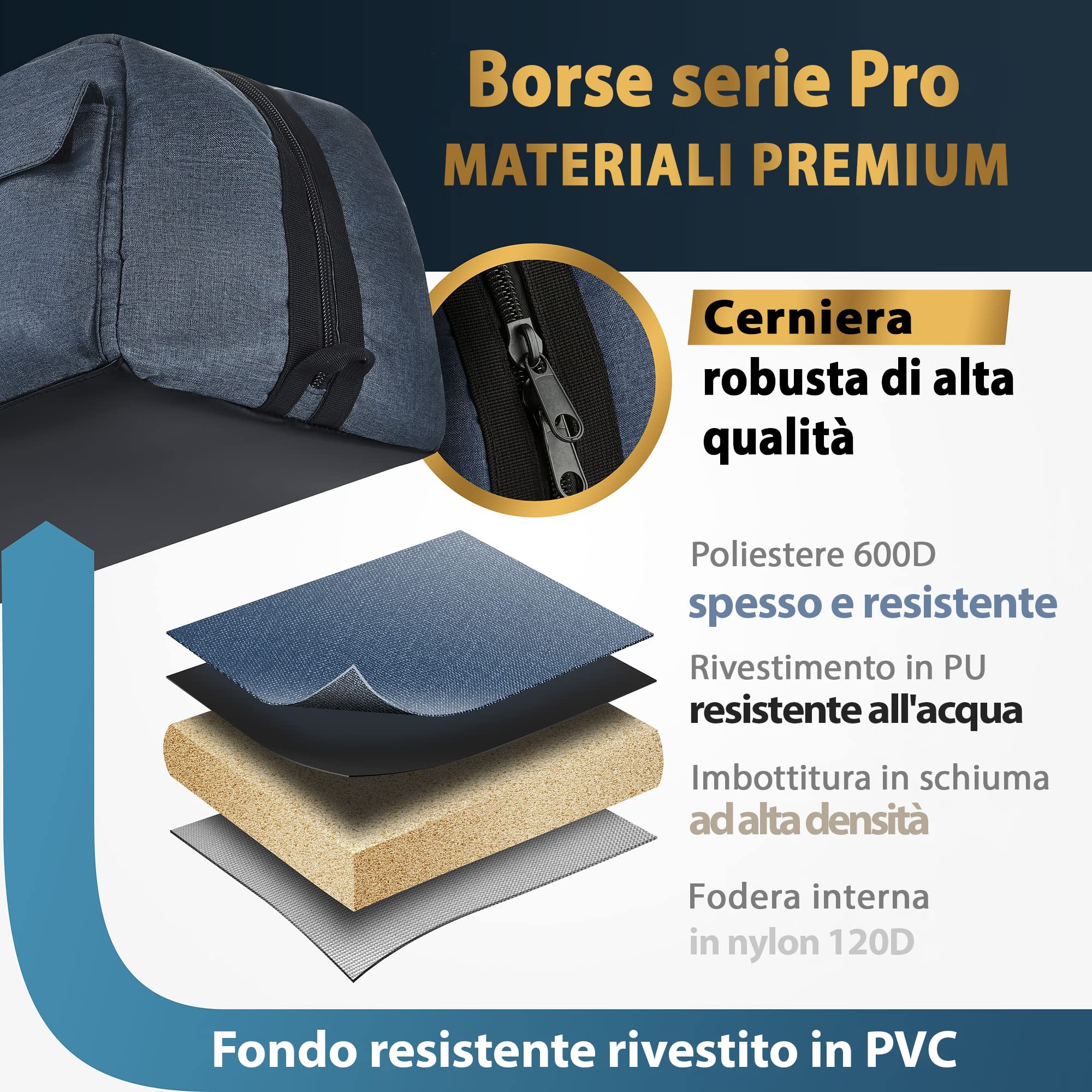 Borsa telescopio multiuso – Custodia imbottita per trasporto, tracolla regolabile e spazio extra – Idrorepellente – Compatibile con telescopi Celestron (76x29x25 cm)