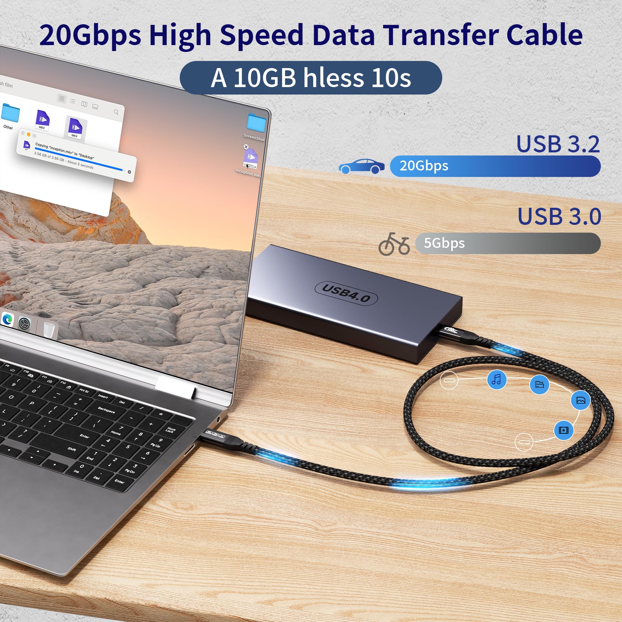 Cavi USB C da 3 m, lunghezza 3 m, compatibili con Thunderbolt 4/3, USB 3.2 Gen 2 20 Gbps ad alta velocità, ricarica rapida da 100 W e cavo video USB C 4K a 120 Hz per monitor, cavo di