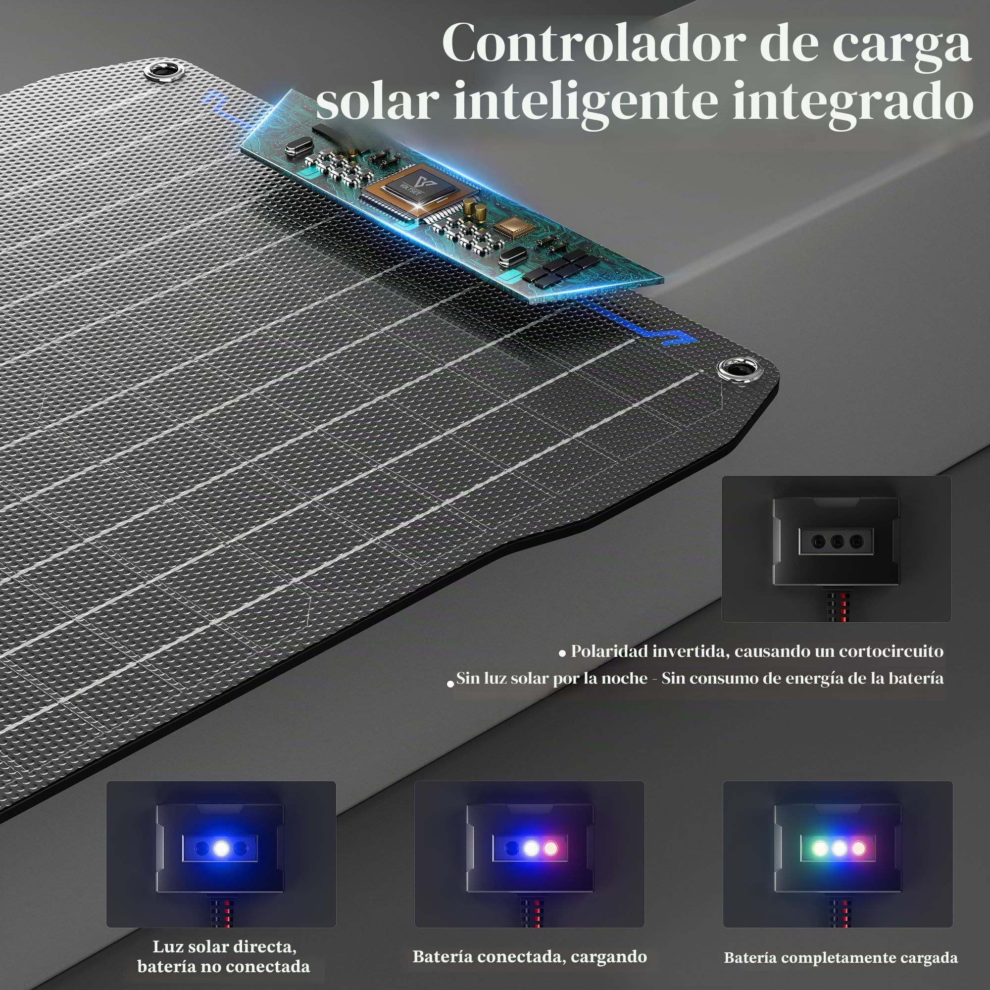 Voltset Cargador de batería portátil de 30 W con panel solar de 12 V para coche, barco, autocaravana y motocicleta