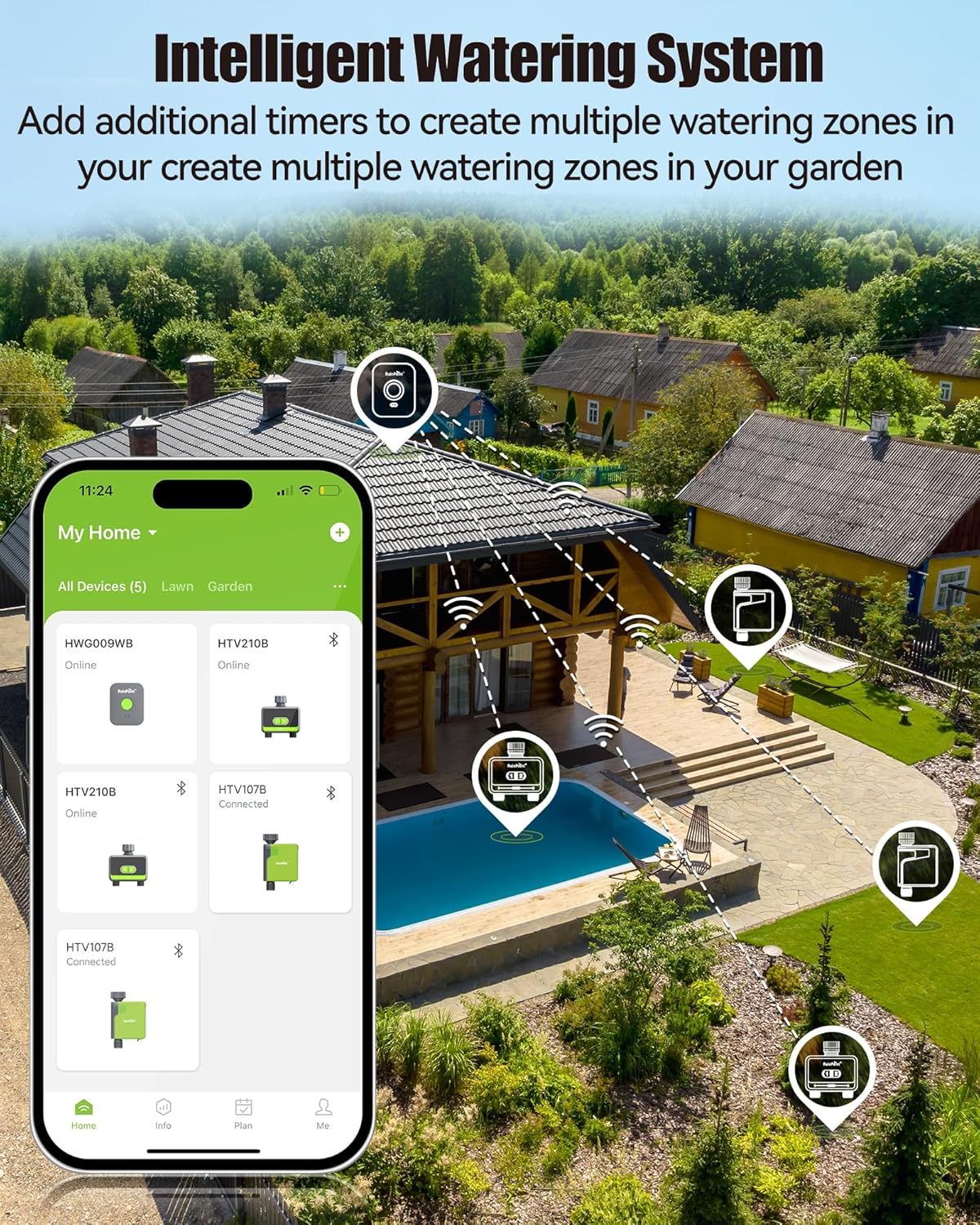 RainPoint WiFi Water Timer for Garden Hose, Hose Timer WiFi Irrigation Controller,