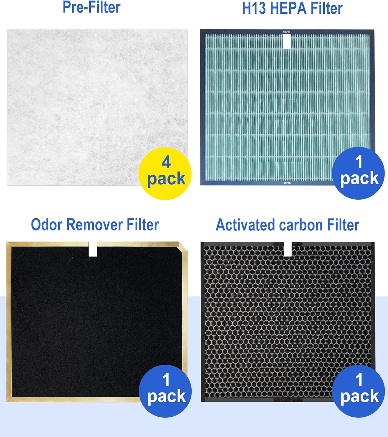 Replacement Filter Kit Compatible with Rabbit Air A3 MinusA3 Air Purifier, Models SPA-1000N(Odor Remover), with H13 HEPA and Activated Carbon filters - Image 3