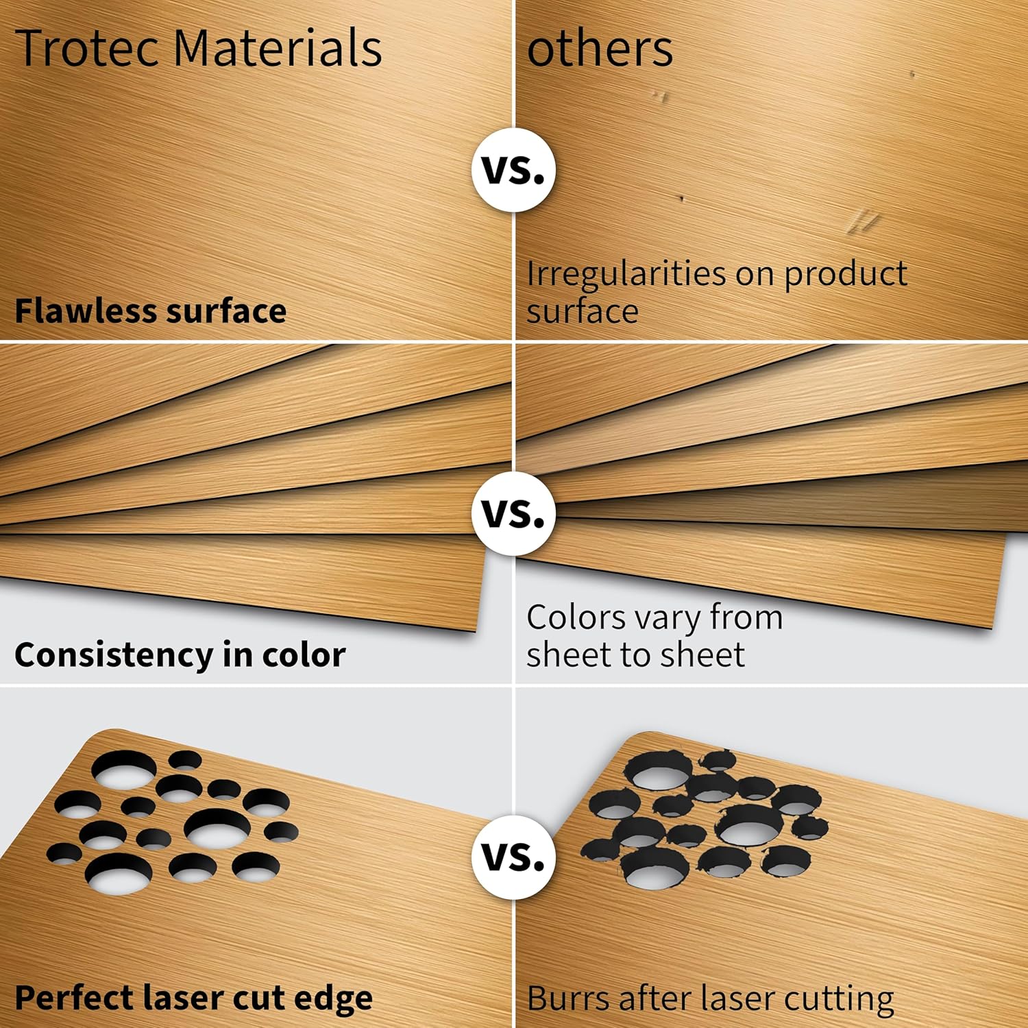 Trotec | Metallic Looking Acrylic Sheet | 12"x20"x1/16, 4 Pcs | Brushed Brass/Black | Metallic Finish - Scratch Resistant for Laser Engraving & Cutting,Printing,Glowforge,Name Plate | USA Made
