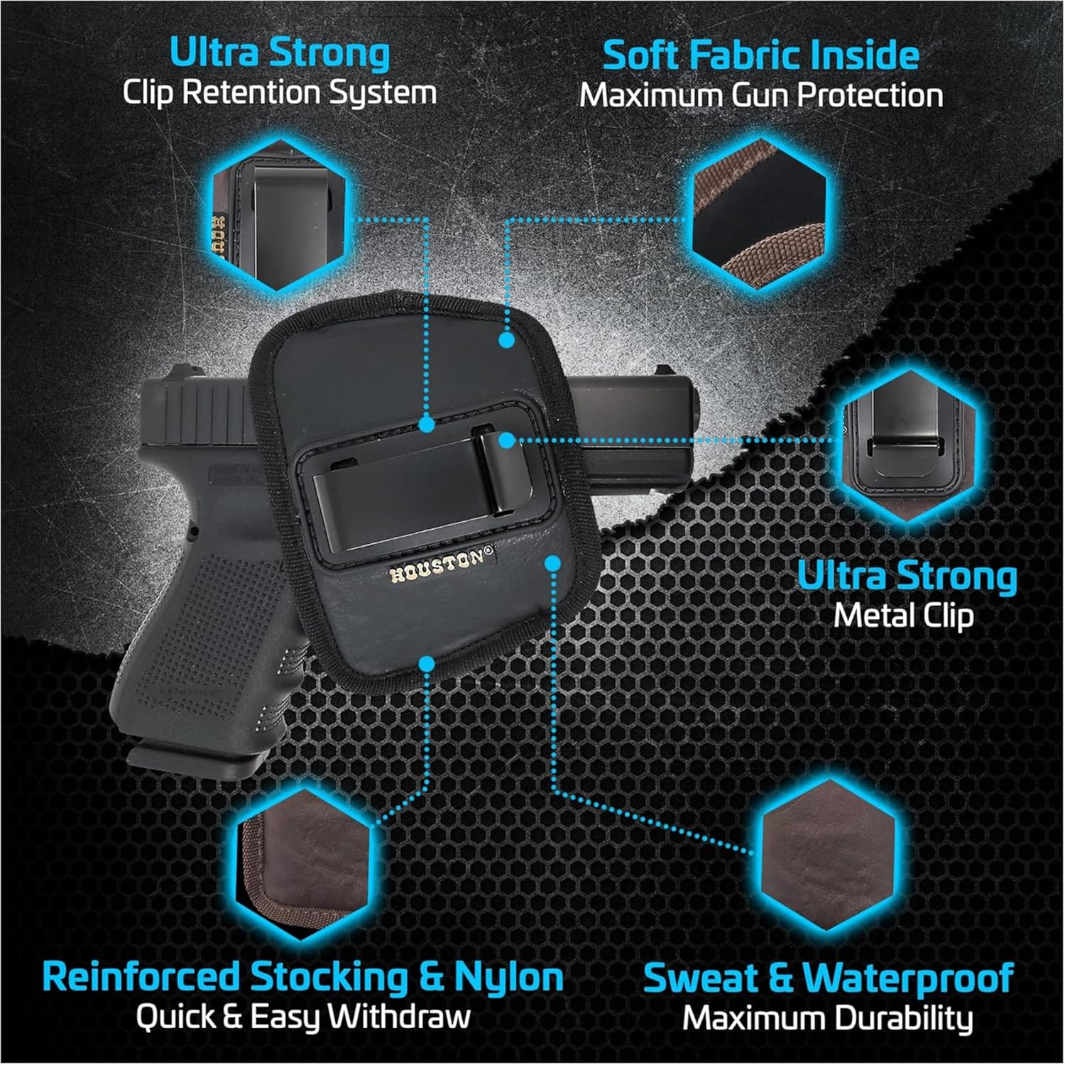 Houston Gun Holsters IWB and Outside Gun Holster - by Houston - ECO Leather Concealed Carry Soft Material | Fits Glk 20/21/22/17, Walter Creed / PPQ RGR 57, LC9, FN 5.7, Black (71BM-XL)