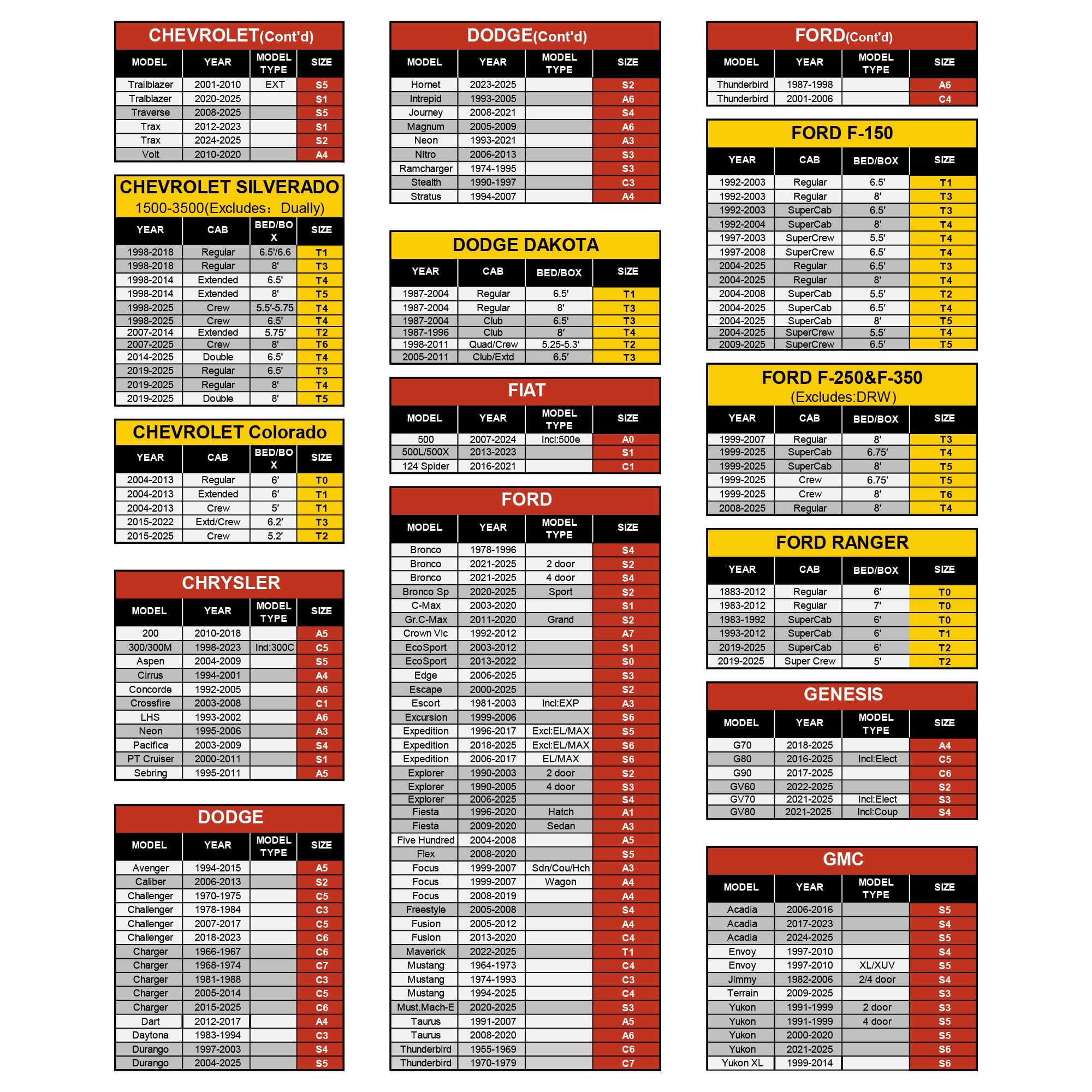 Caromop 10-Layer Waterproof Car Cover All Weather Protection Snow Rain Sun with Secure Fit Straps and Easy On — view 6