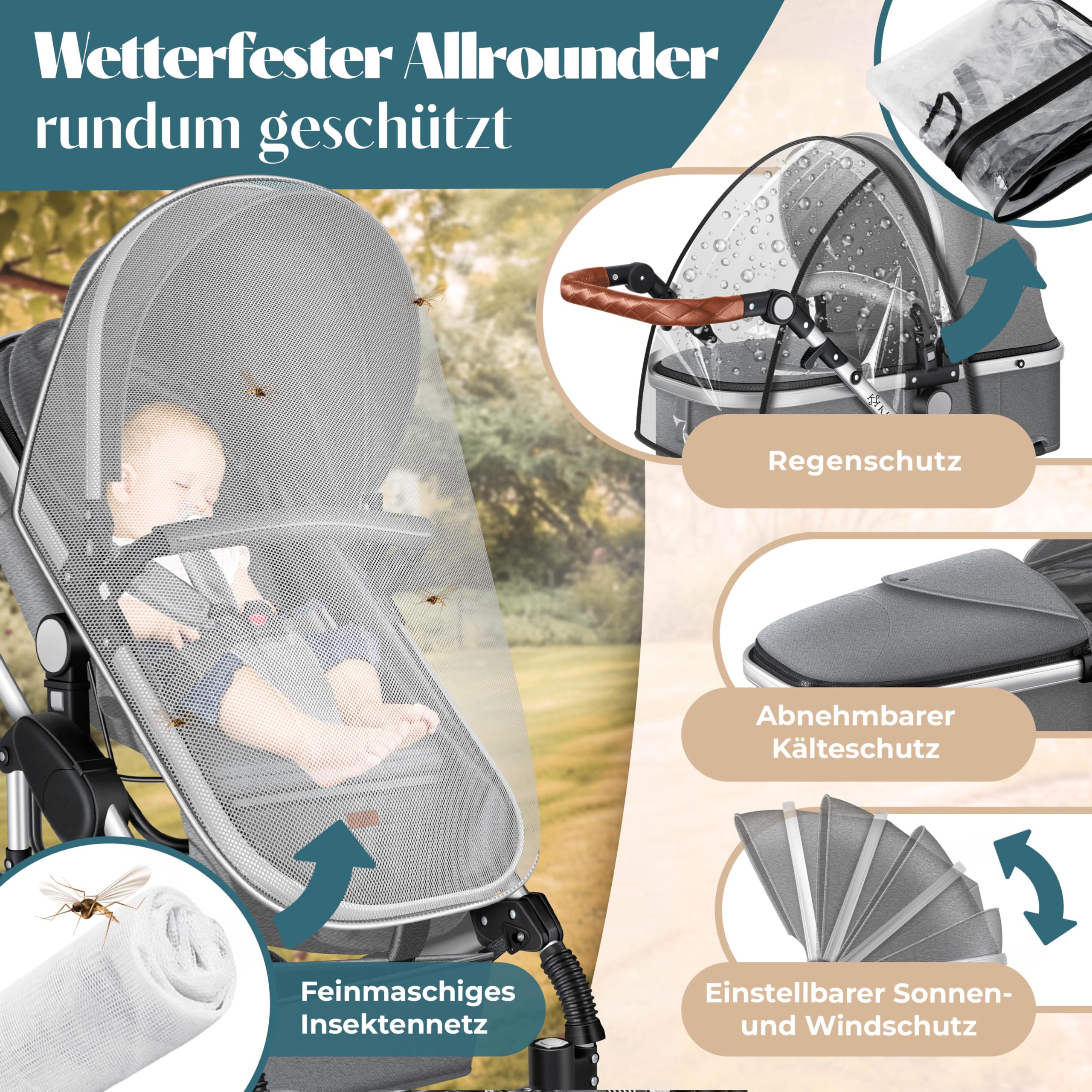 Kesser Loops 3-in-1 Combination Pram, Complete Set Including Baby Tub &  Buggy Sports Seat & Baby Car Seat, Full Rubber Tyres, Changing Bag / Rain  Cover / Children's Table Set : Amazon.de: