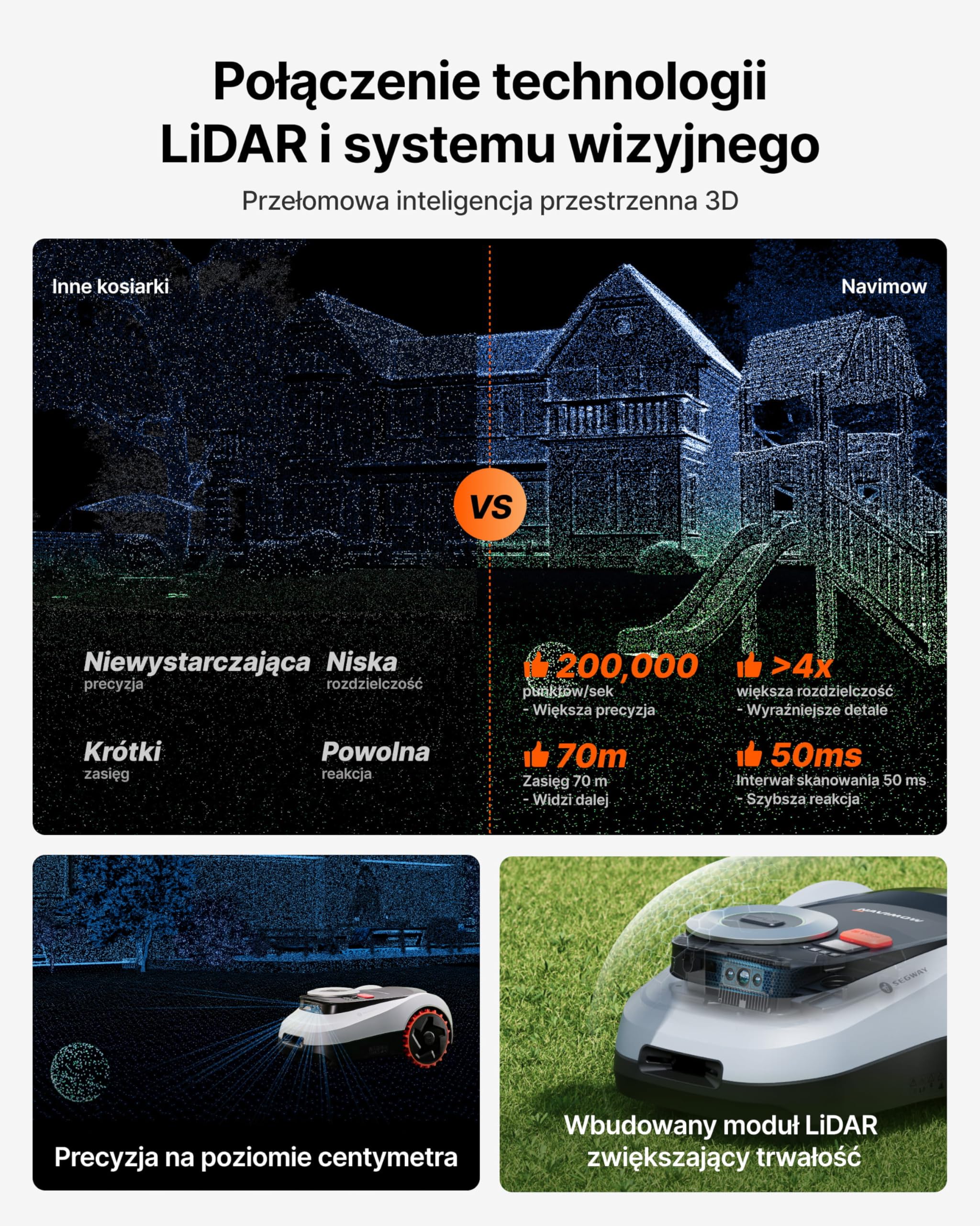 Segway Navimow i208 LiDAR Robot koszący do trawników o powierzchni 800m², koła terenowe do pochyłości do 45%, podwójny system z modułem LiDAR i czujnikami wizyjnymi, automatyczne mapowanie