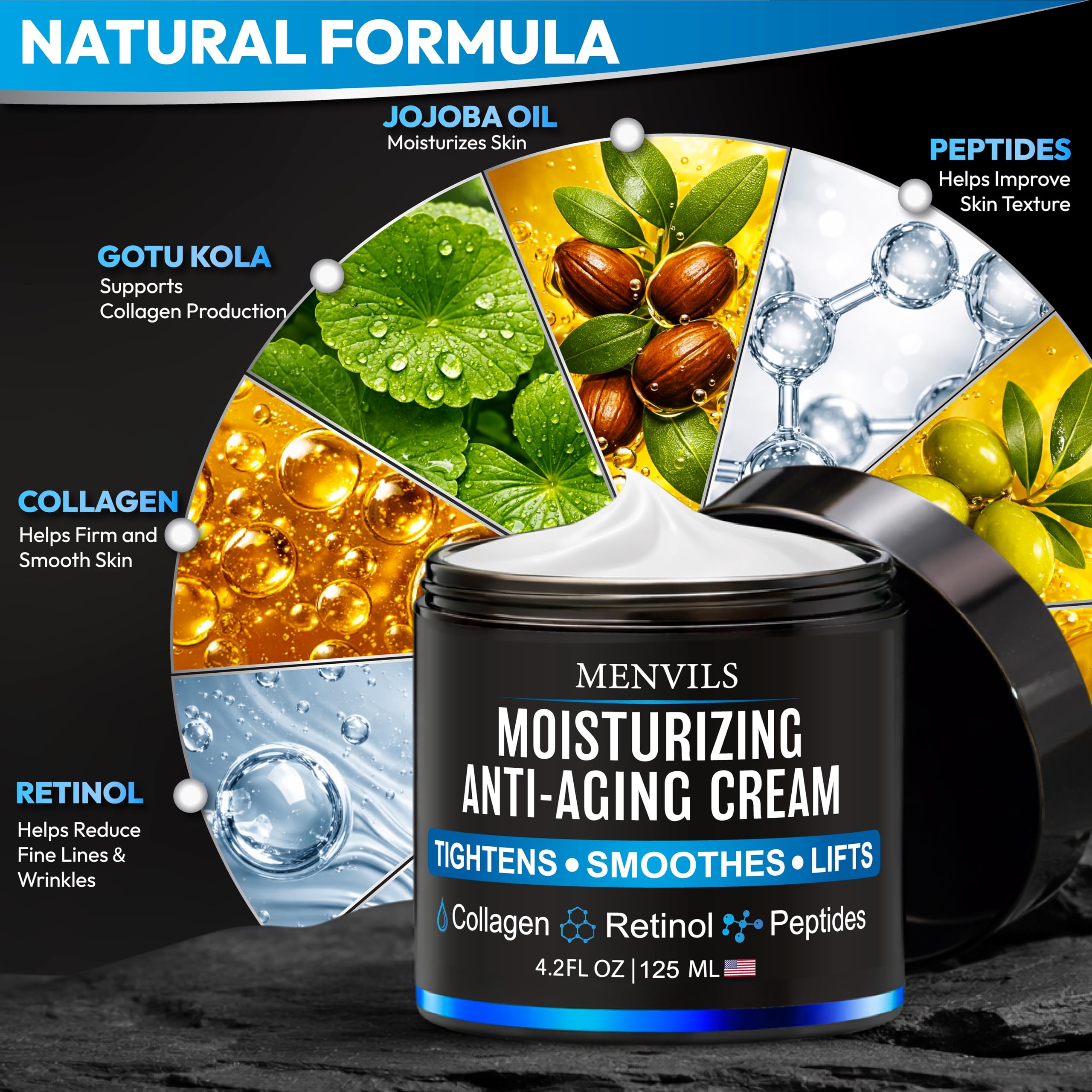 Menvils - Crema hidratante facial para hombre, antienvejecimiento y arrugas, crema hidratante facial para hombres, crema hidratante facial para hombres