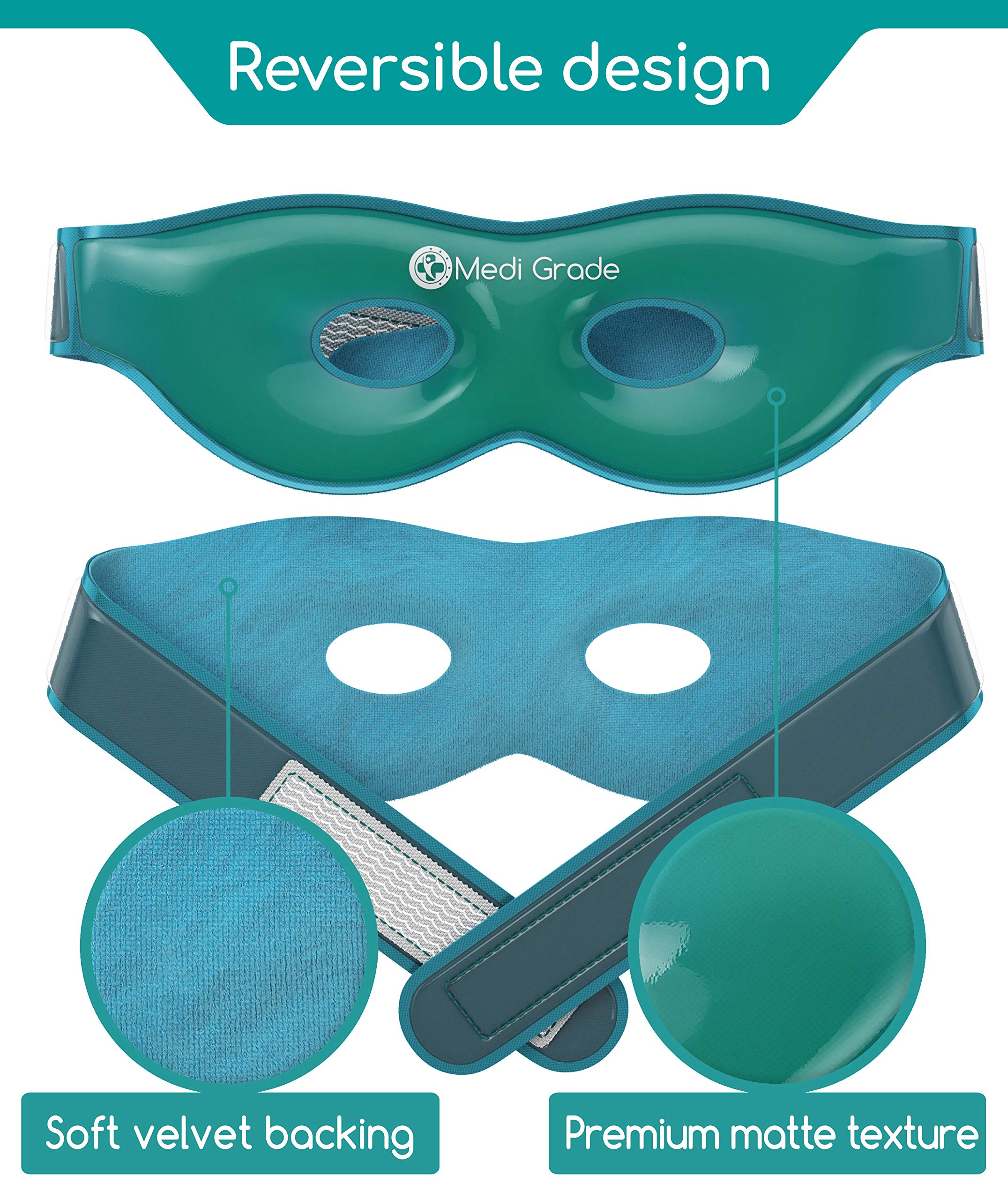 Medi Grade Cooling Ice Face Mask And Cooling Eye Mask For Puffy Eyes & Migraine