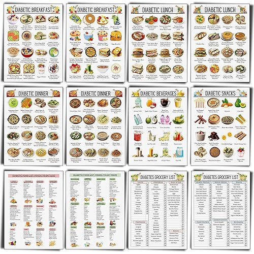 Sinload 12 Pcs Diabetes Food List Diabetes Meal Chart Information