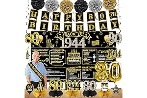 Nostalgic 1944 Birthday Extravaganza: Embark on an 80-Year Journey