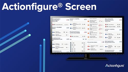 Actionfigure Screen