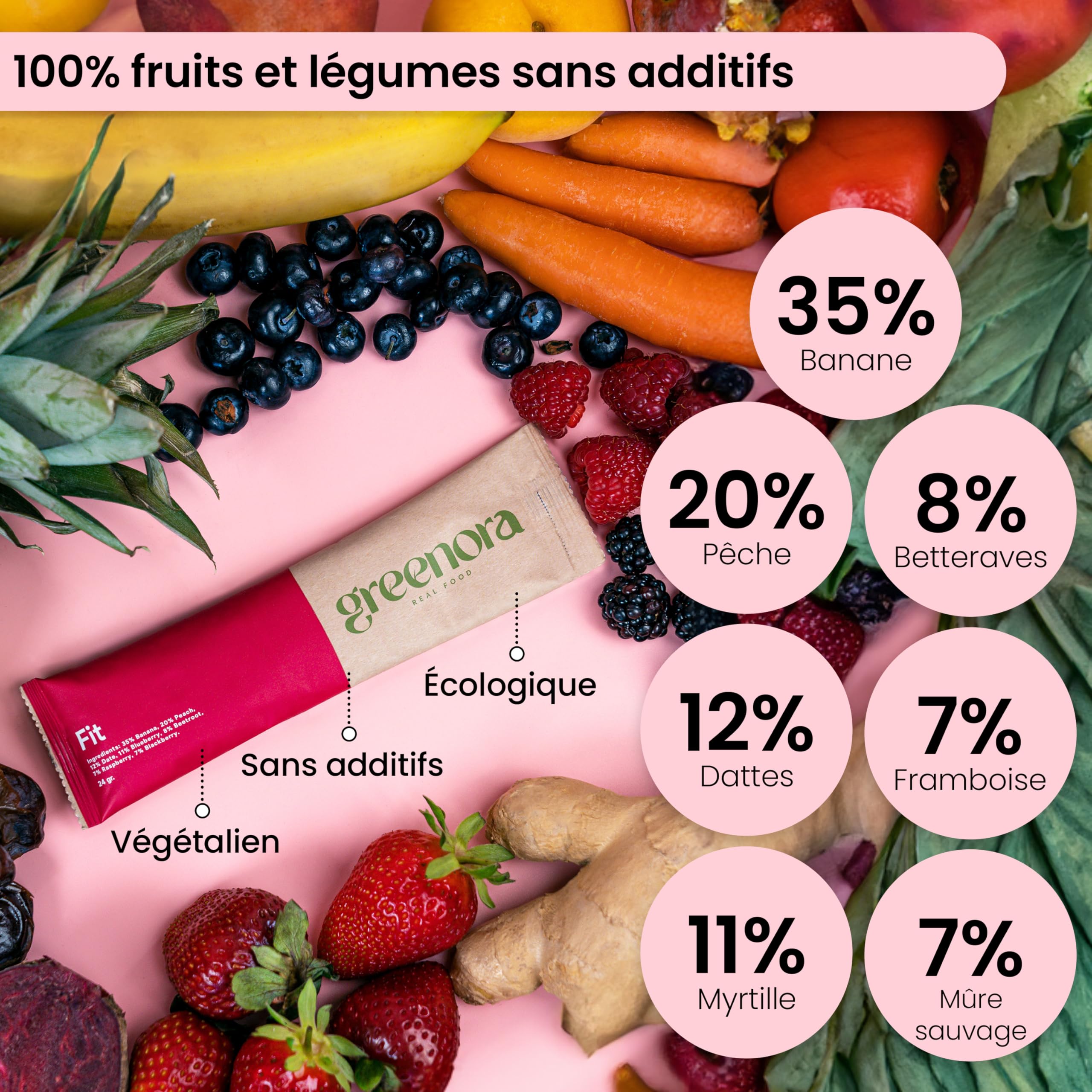 GREENORA Shaker + Smoothie Bowl Fruits Lyophilisés Poudre 100% Naturel. Banane Pêche Datte Myrtilles Betterave Framboise. Séchée Déshydratée. 4x24g