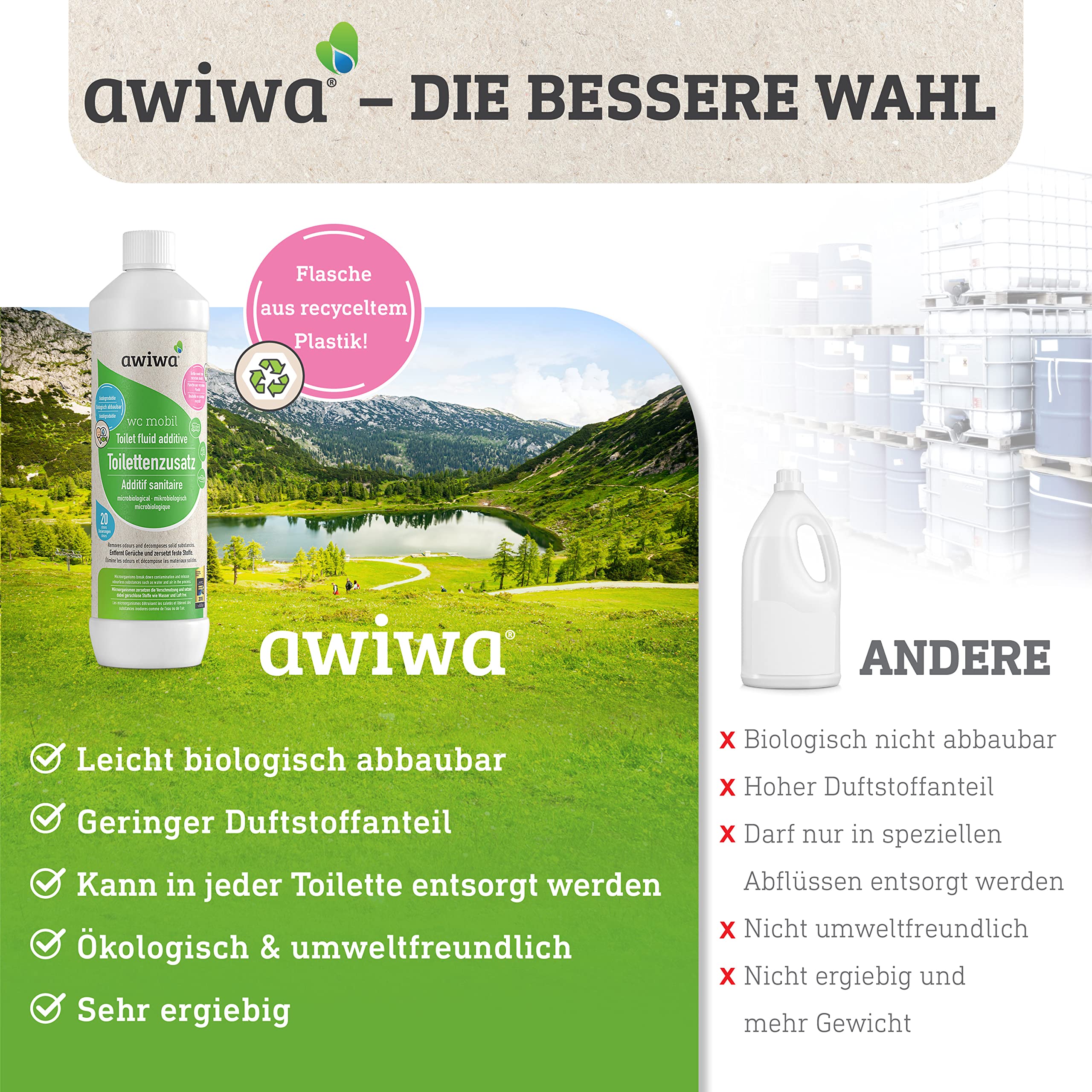 awiwa wc mobil Sanitärflüssigkeit für Campingtoilette (1,0l) – mikrobiologischer Camping Toiletten Zusatz - Sanitärflüssigkeit zersetzt Fäkalien & Papier und entfernt unangenehme Gerüche