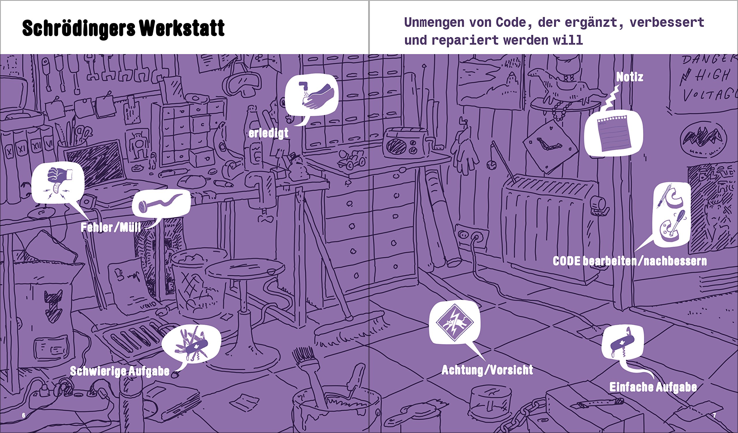 Schrödinger programmiert C++: Jetzt mit C++14 und Syntaxhighlighting
