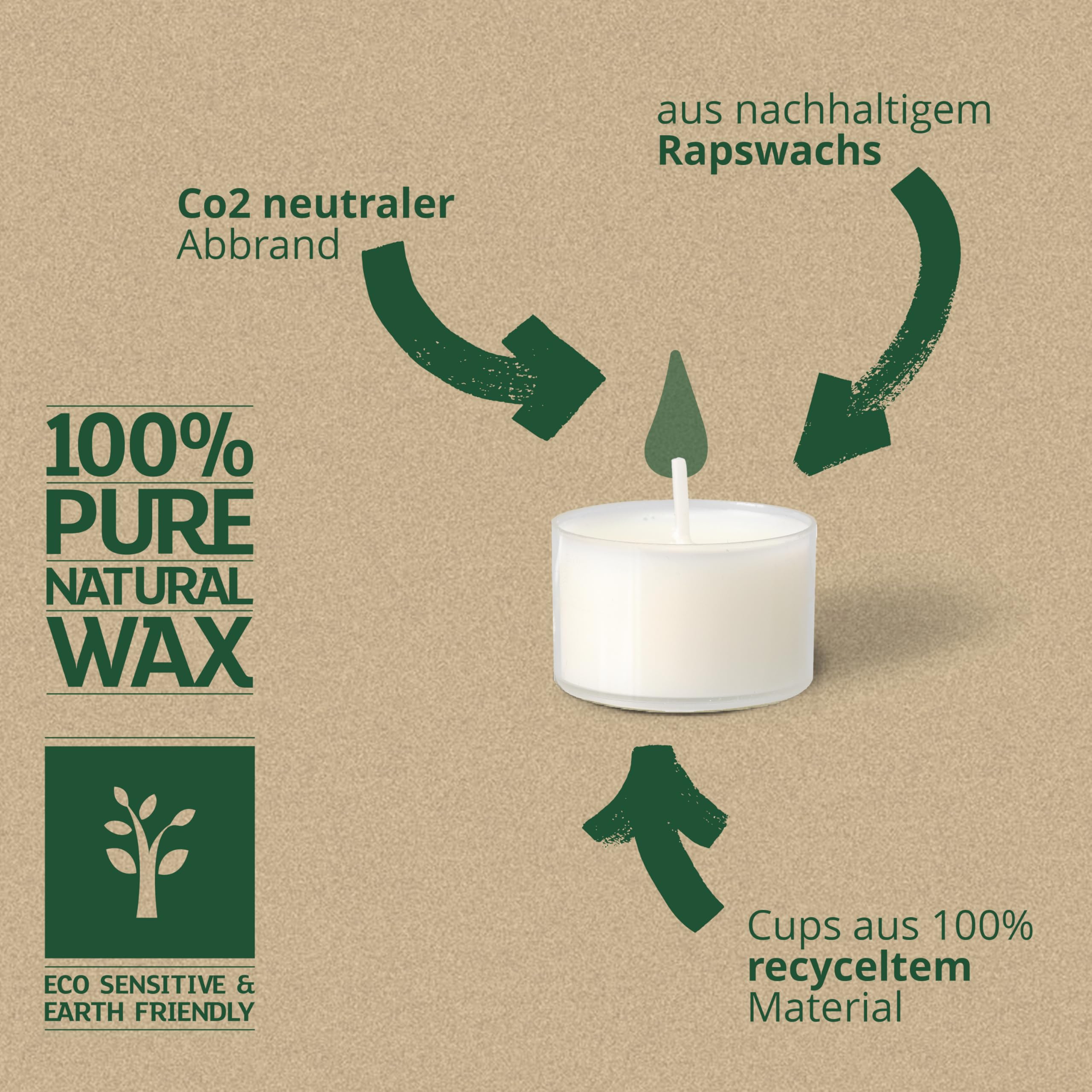 Velas de té – Juego de 18 velas sostenibles – 7 horas de combustión cada una – velas pequeñas neutras de CO2 – Velas veganas (cera de colza) – 100% tazas recicladas – Fabricado en