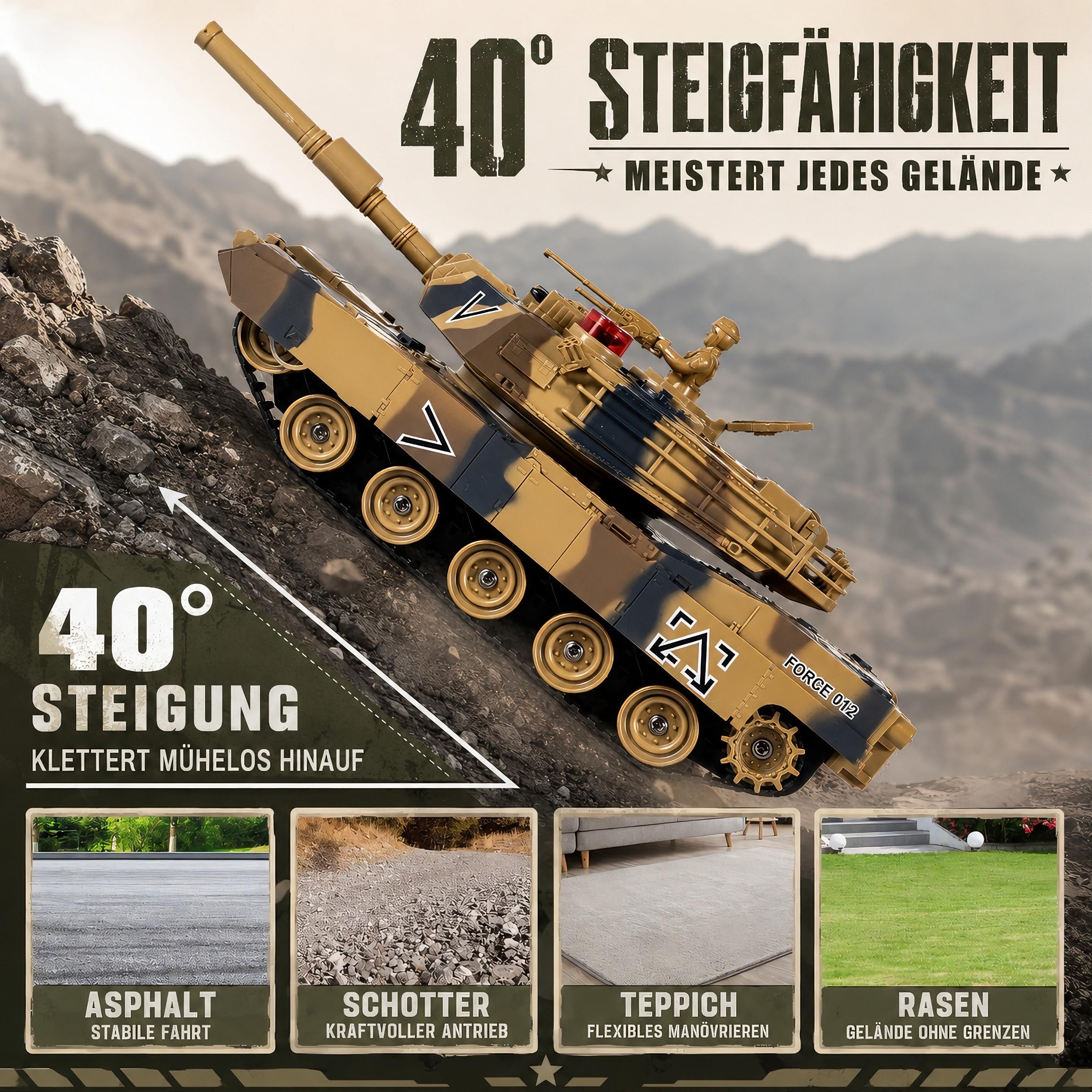 Supdex 1/24 RC Panzer mit Fernbedienung, militärischer Armeepanzer Spielzeug, 2.4GHz Steuerung mit Licht und Raucheffekt, taktisches Panzerfahrzeug für Kinder, Jungen