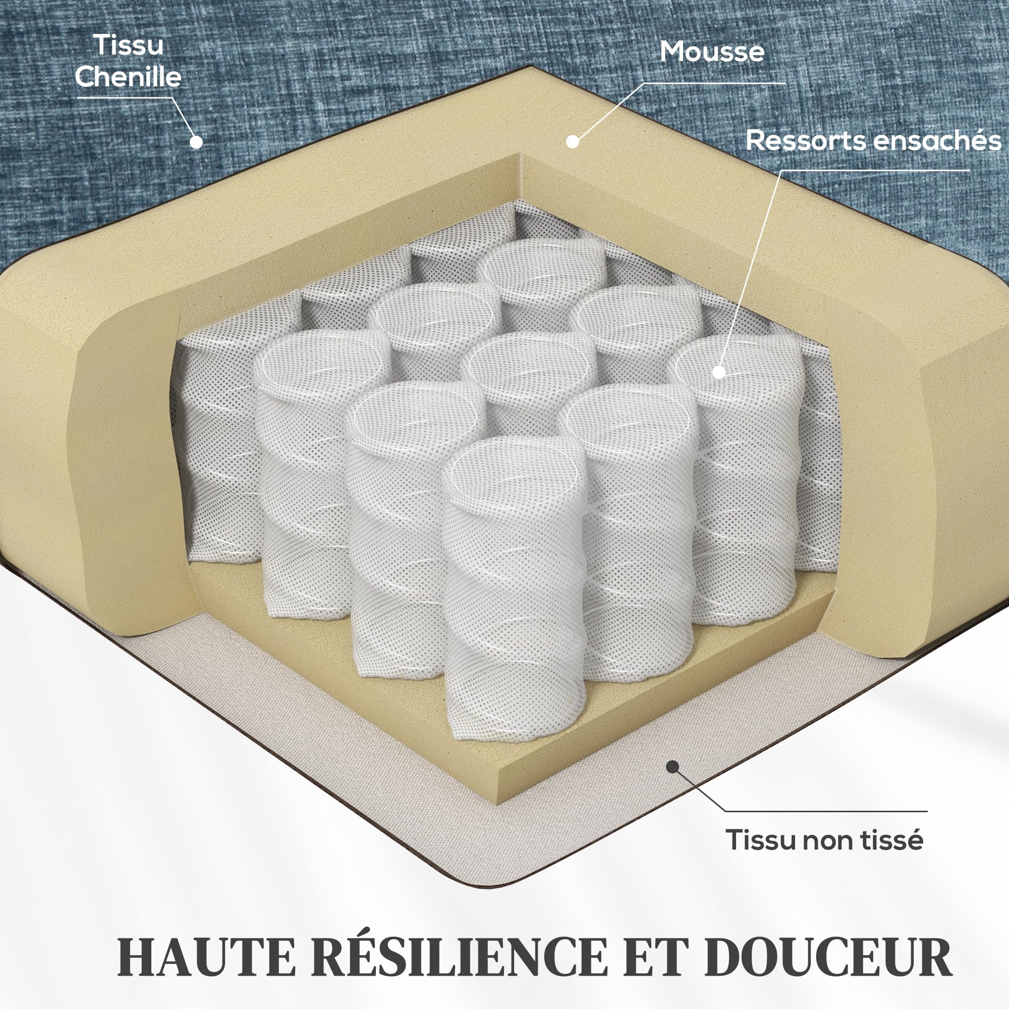 HOMCOM Fauteuil Inclinable Salon - Fauteuil de Relaxation avec Repose-Pieds rétractable, Dossier réglable Manuel, Fonction à Bascule et pivotant, pour Chambre Bureau Home cinéma, Bleu