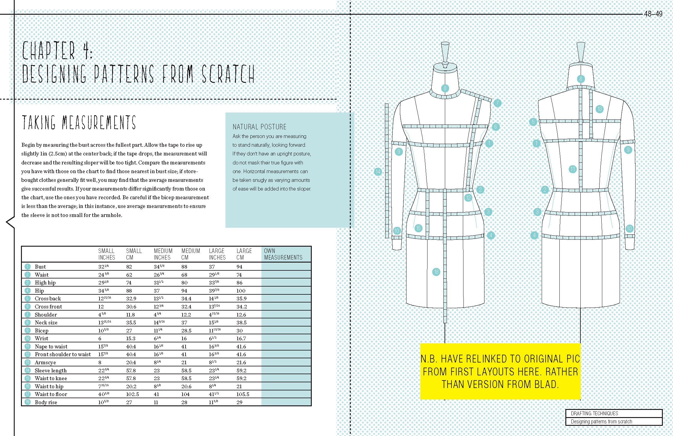 The Pattern Making Primer: All You Need to Know About Designing, Adapting, and Customizing Sewing Patterns - Image 5