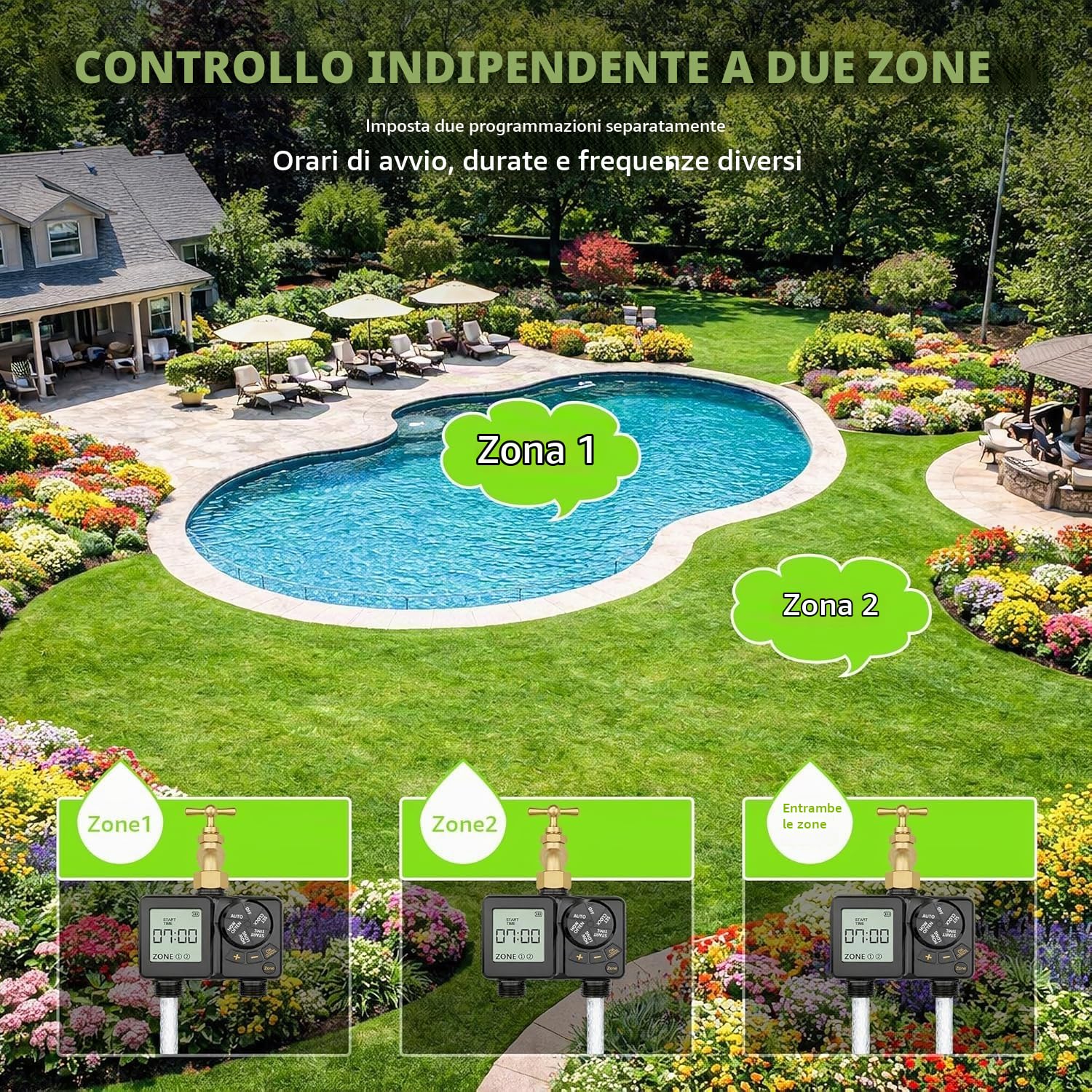 Timer Irrigazione 2 Vie, 2000mAh Ricaricabile Temporizzatore Irrigazione IPX6 Impermeabile Programmatore Irrigazione con Ottone, 2.8" LCD, Ritardo Pioggia,Irrigazione Automatica e Manuale per Giardino