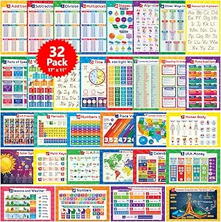 32 Set of 59 Educational Posters for Kids - 17x11, Multiplication Chart, ABC, World, USA Map, Periodic Table, Division, Homeschool Supplies - 17x11