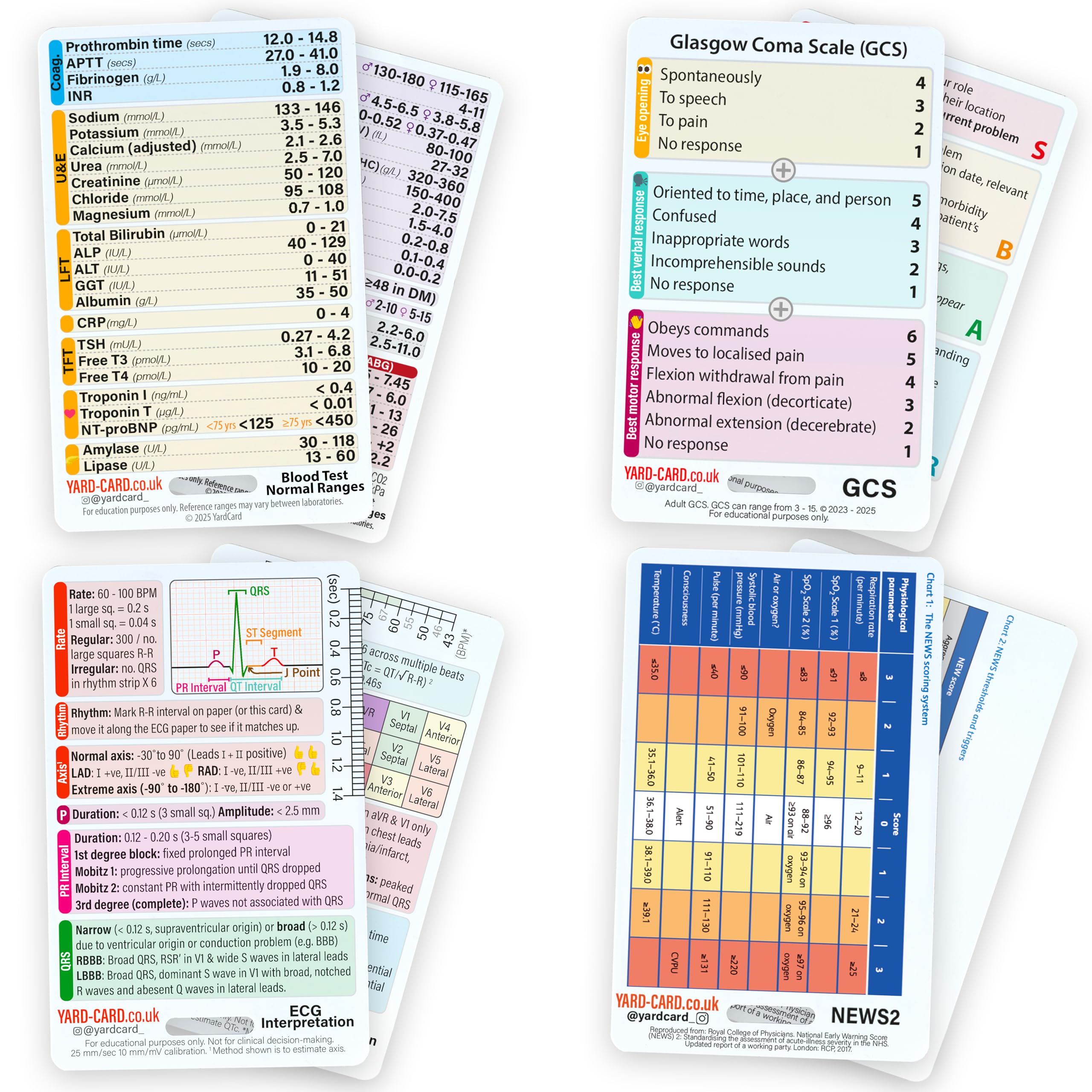 YardCard - Medical Reference Card Set: ECG, Blood Test Ranges, Glasgow Scale, SBAR, & NEWS2 | Ideal for Medical & Nursing Students, Paramedics
