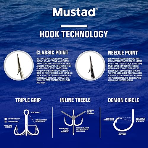 Miniatura 5 de Mustad Ganchos circulares Demon Perfect en línea