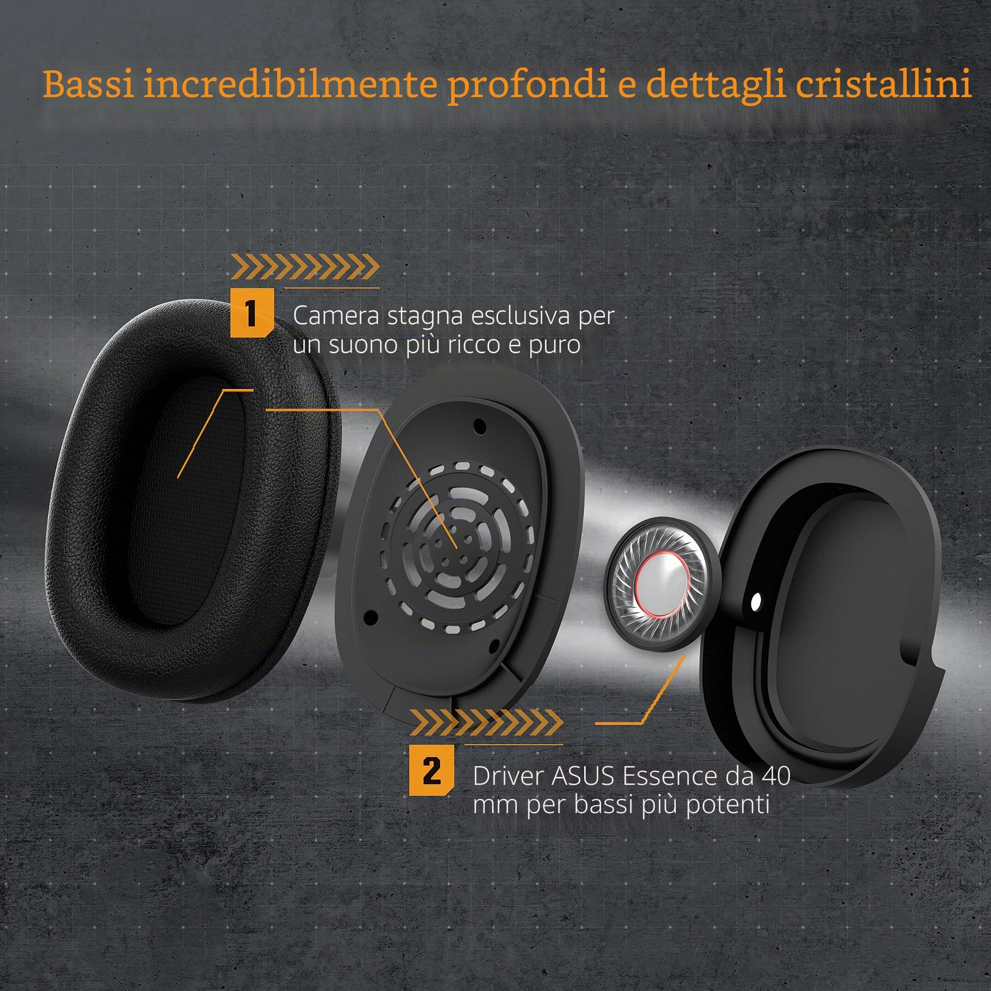 ASUS TUF Gaming H1 Cuffie cablate | Microfono certificato Discord, suono surround 7.1, driver da 40 mm, 3,5 mm, leggero, per PC, Switch, PS4, PS5, Xbox One, Xbox Series X | S e dispositivi mobili
