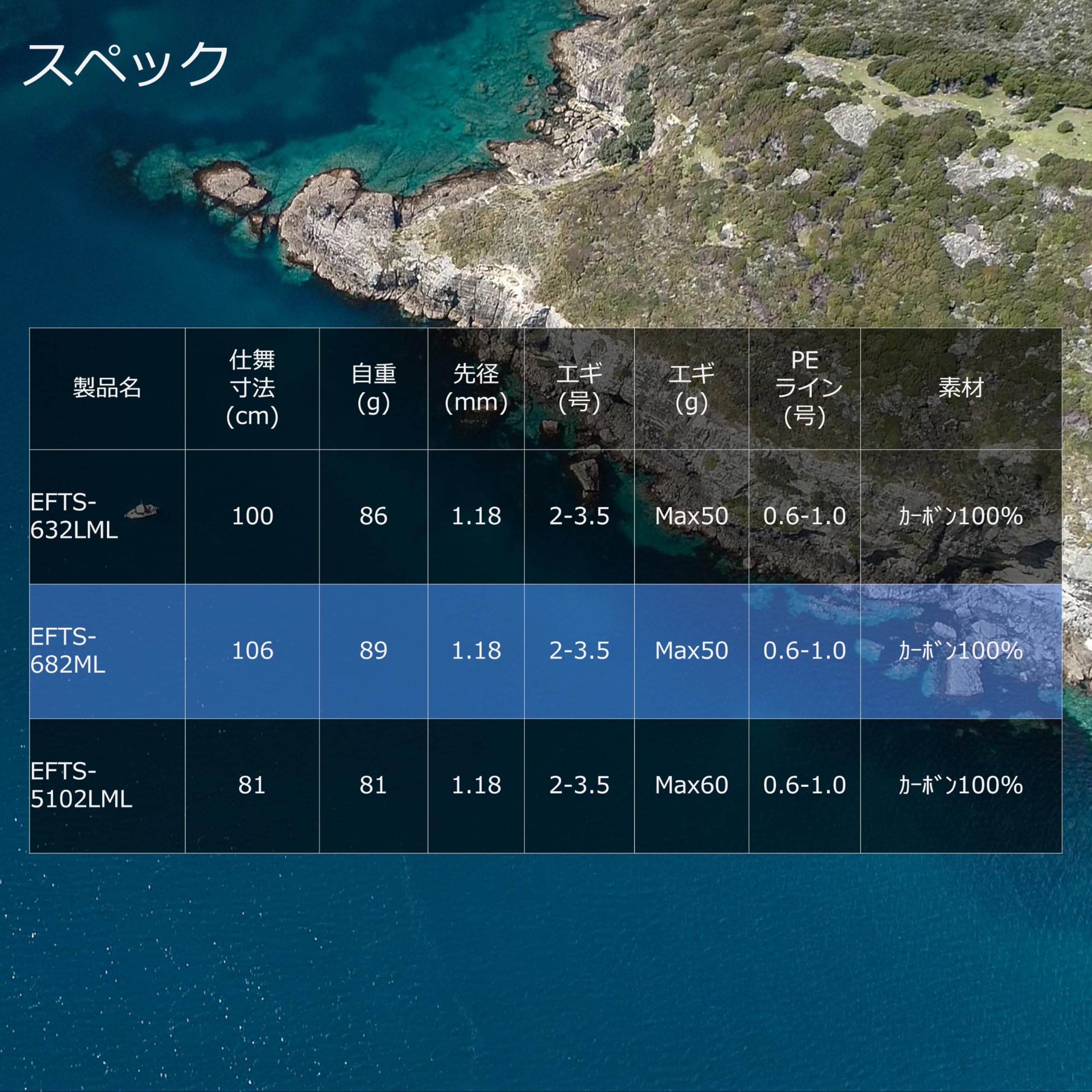 Amazon | Egisis Finesse TipRunエギシス フィネス ティップラン EFTS