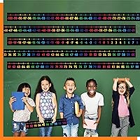 Vista 6 de Juego de tableros de anuncios de línea numérica, 100 a 100 líneas numéricas, decoración de aula con película de PET, borde de tablón de anuncios